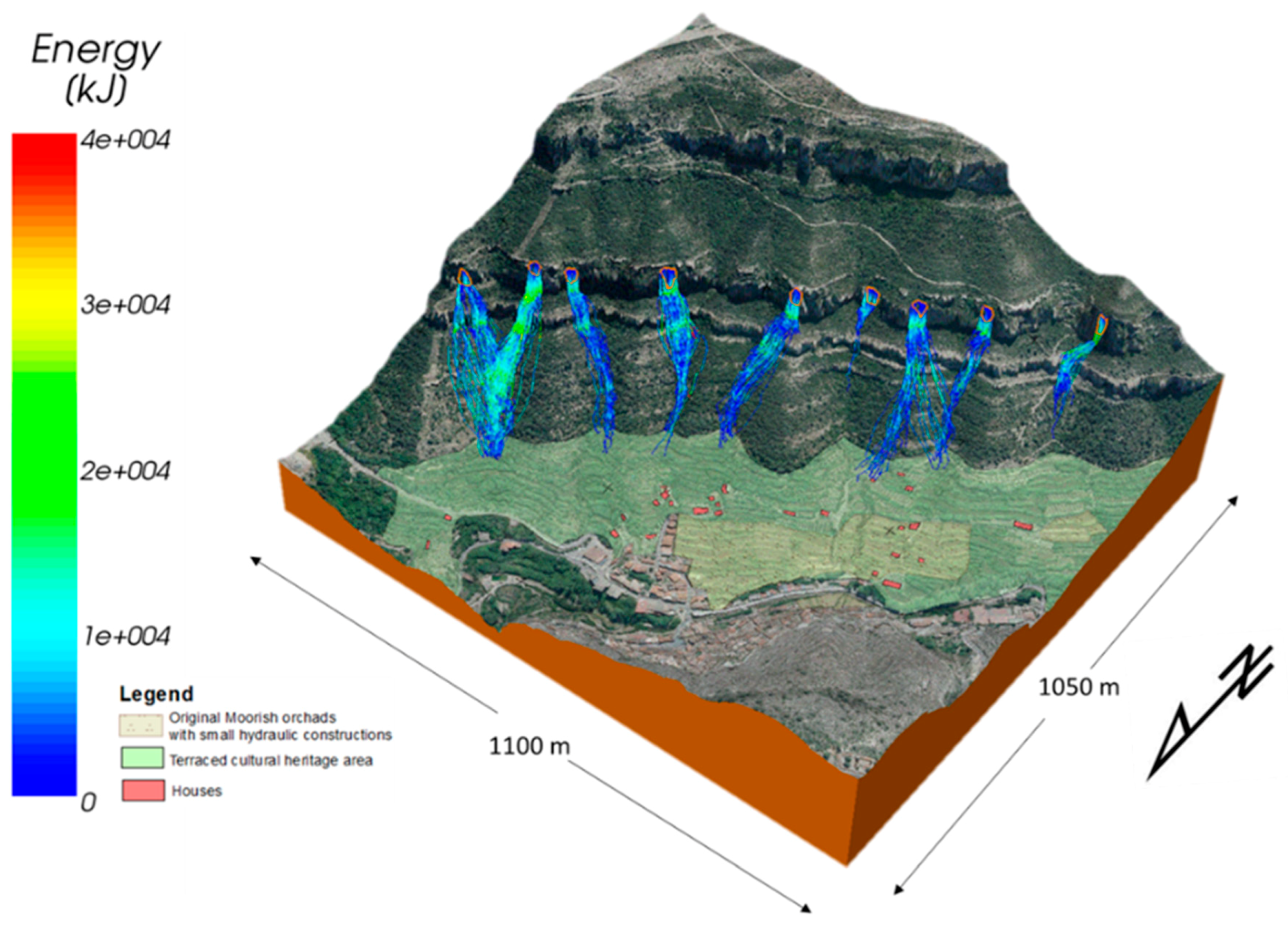 Remotesensing 10 01923 g010 Remotesensing 10 01923 g010