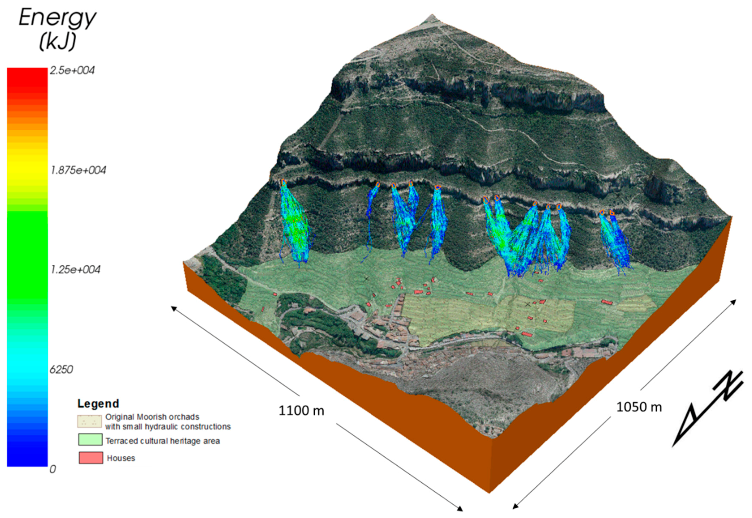 Remotesensing 10 01923 g011 Remotesensing 10 01923 g011