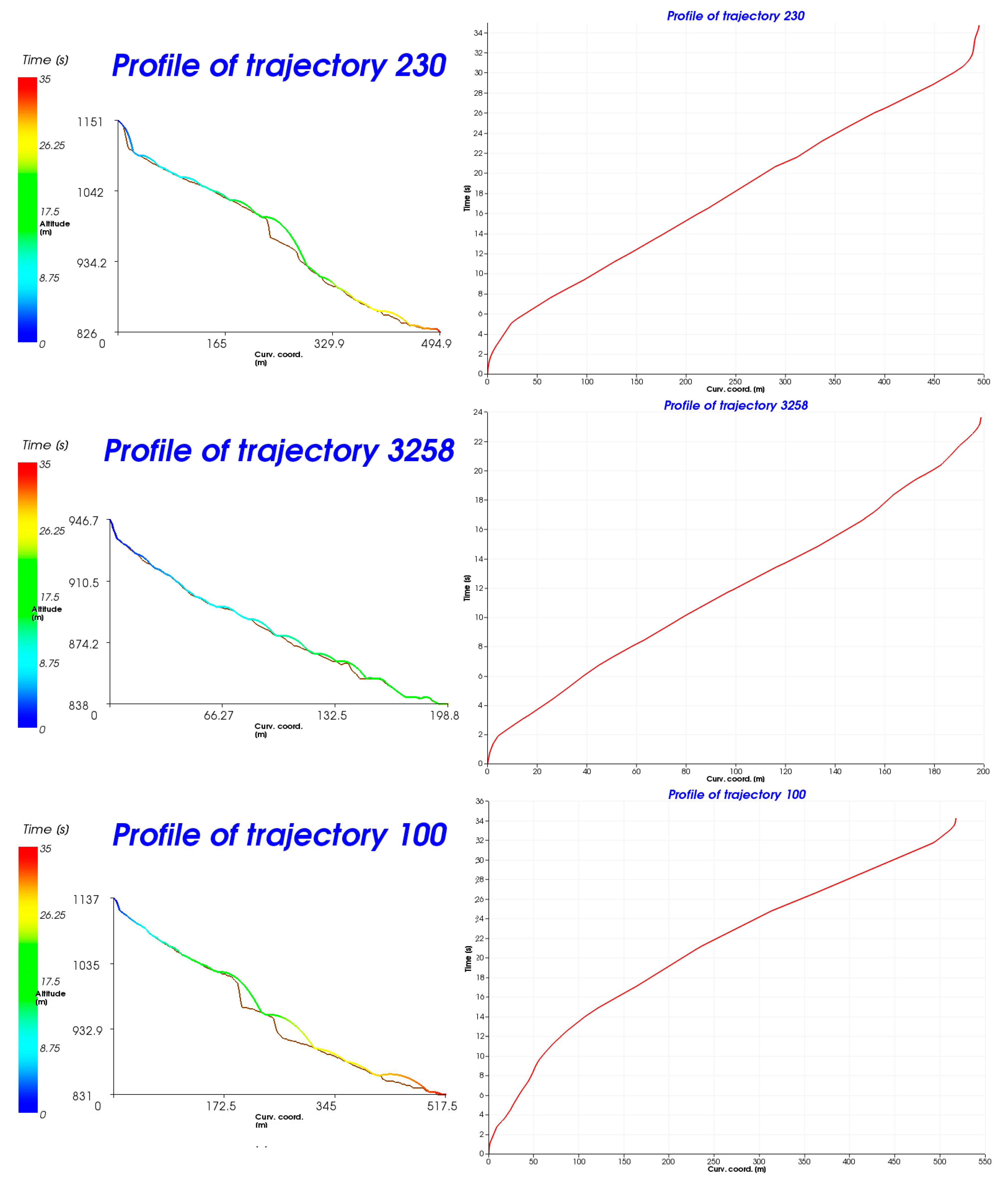 Remotesensing 10 01923 g013 Remotesensing 10 01923 g013