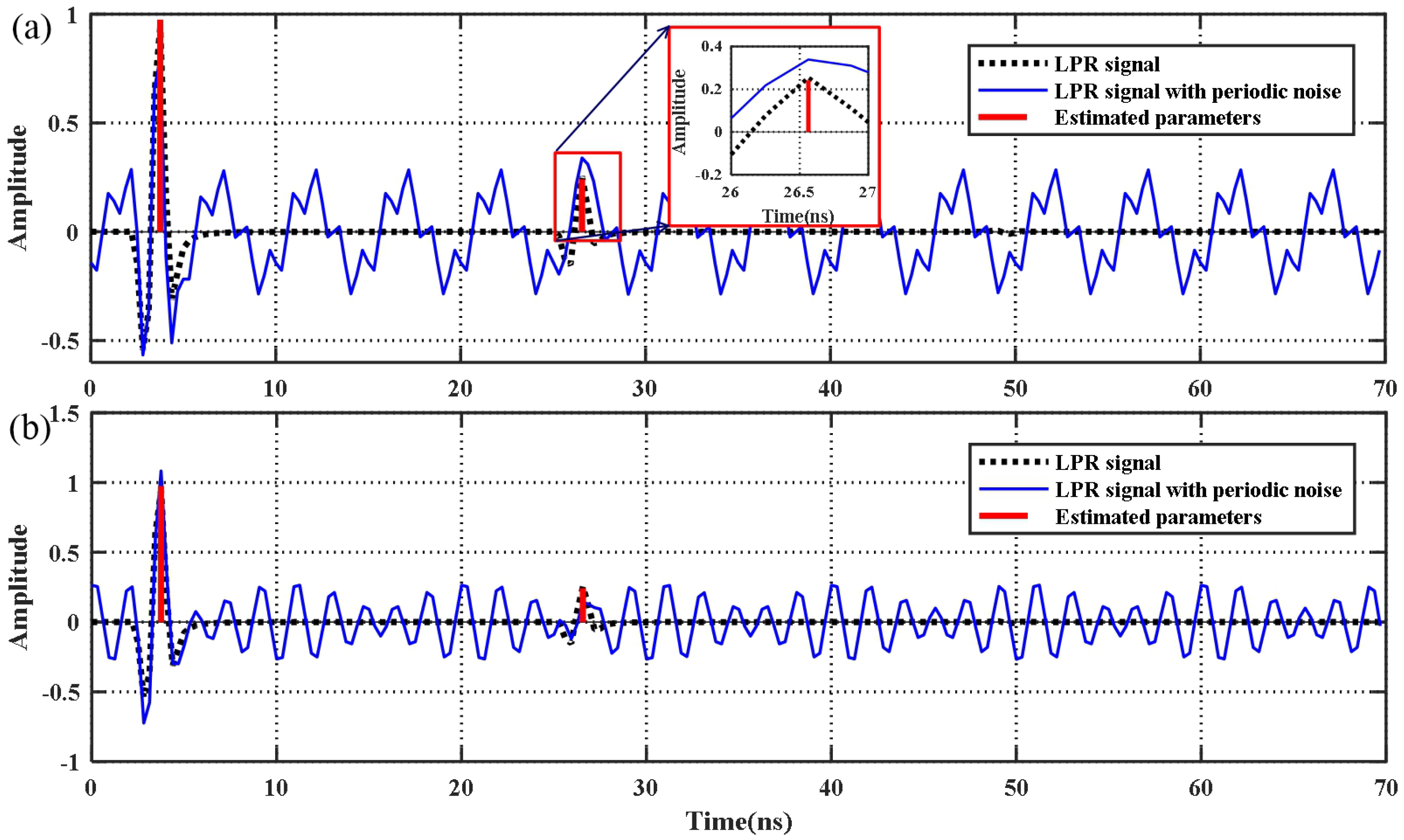 Remotesensing 10 01925 g004