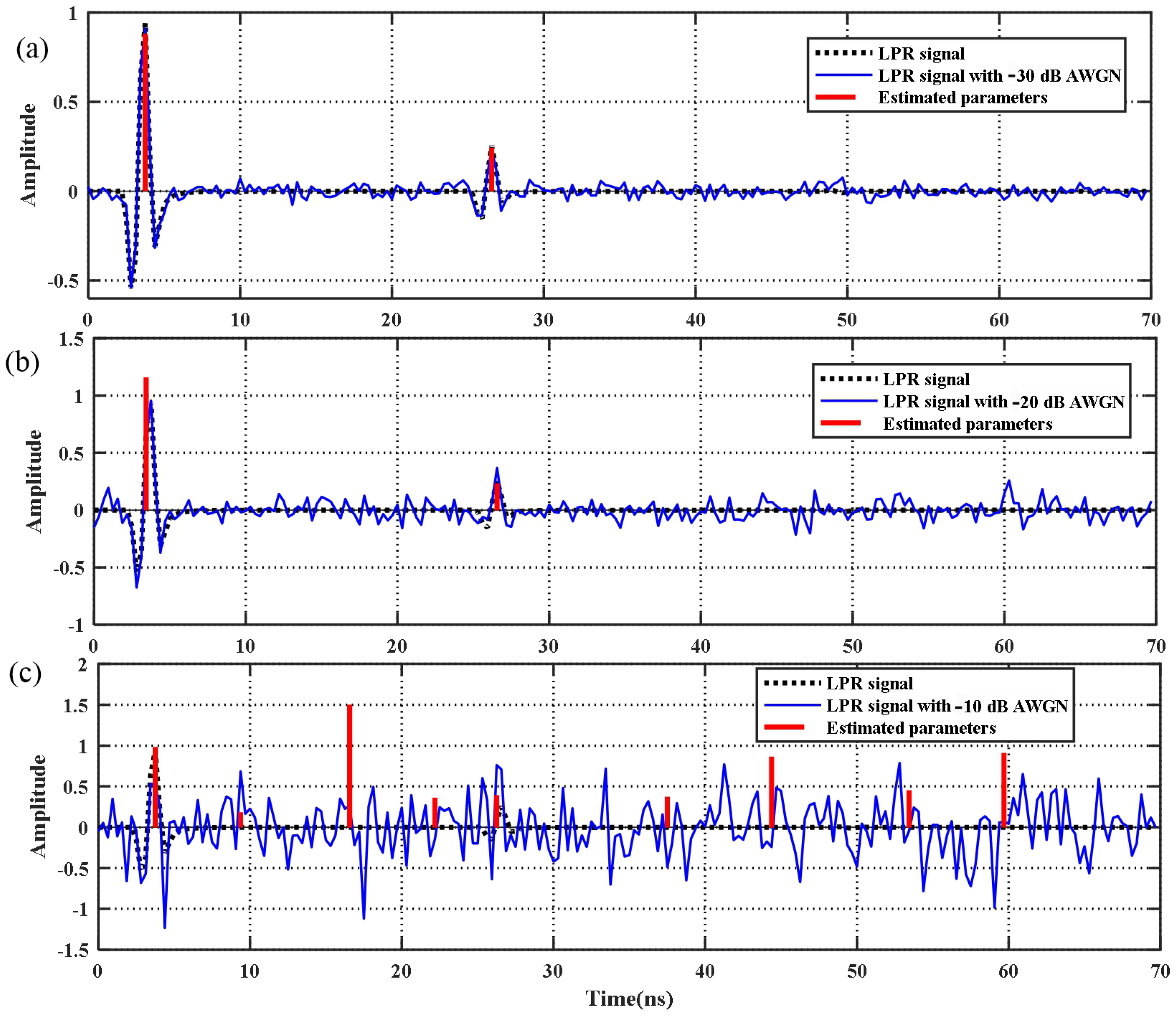 Remotesensing 10 01925 g005