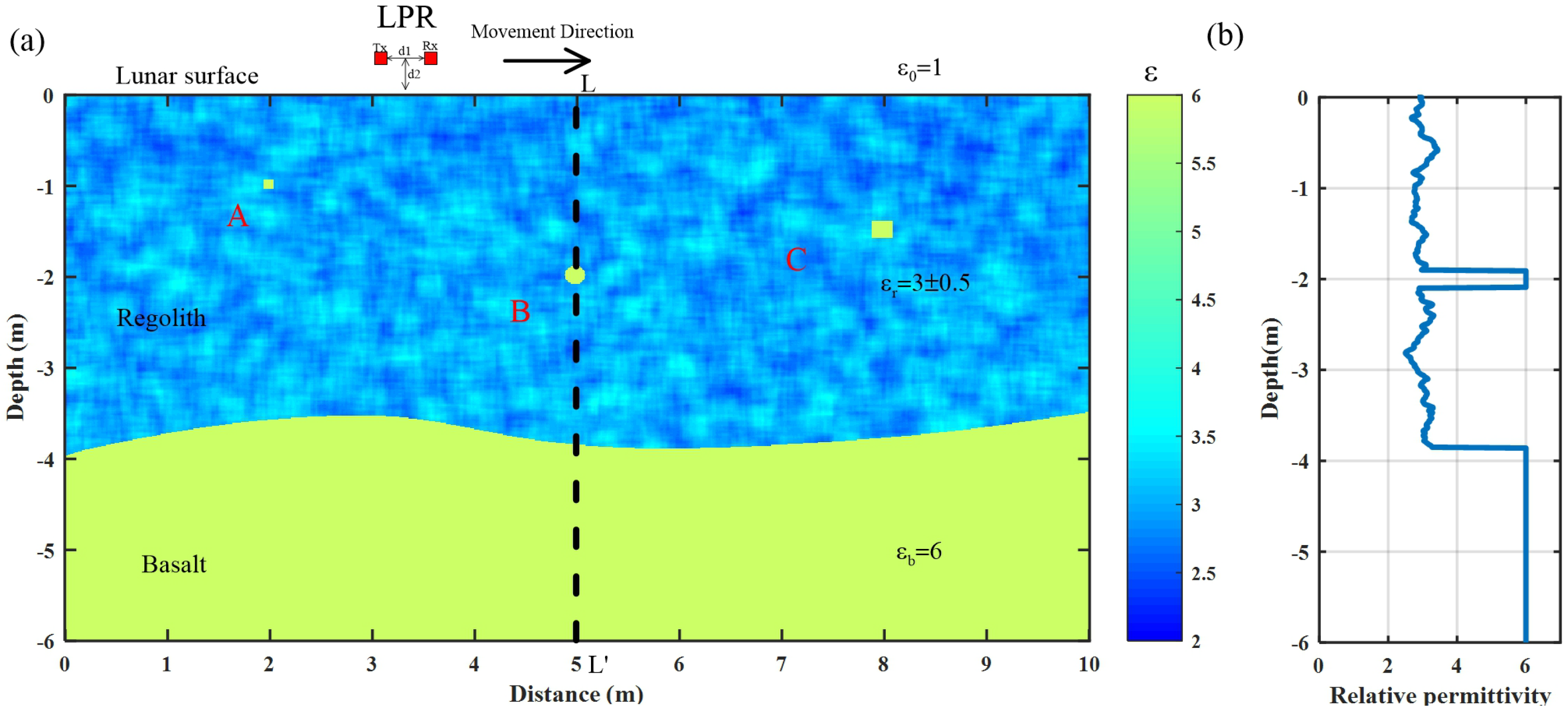 Remotesensing 10 01925 g006