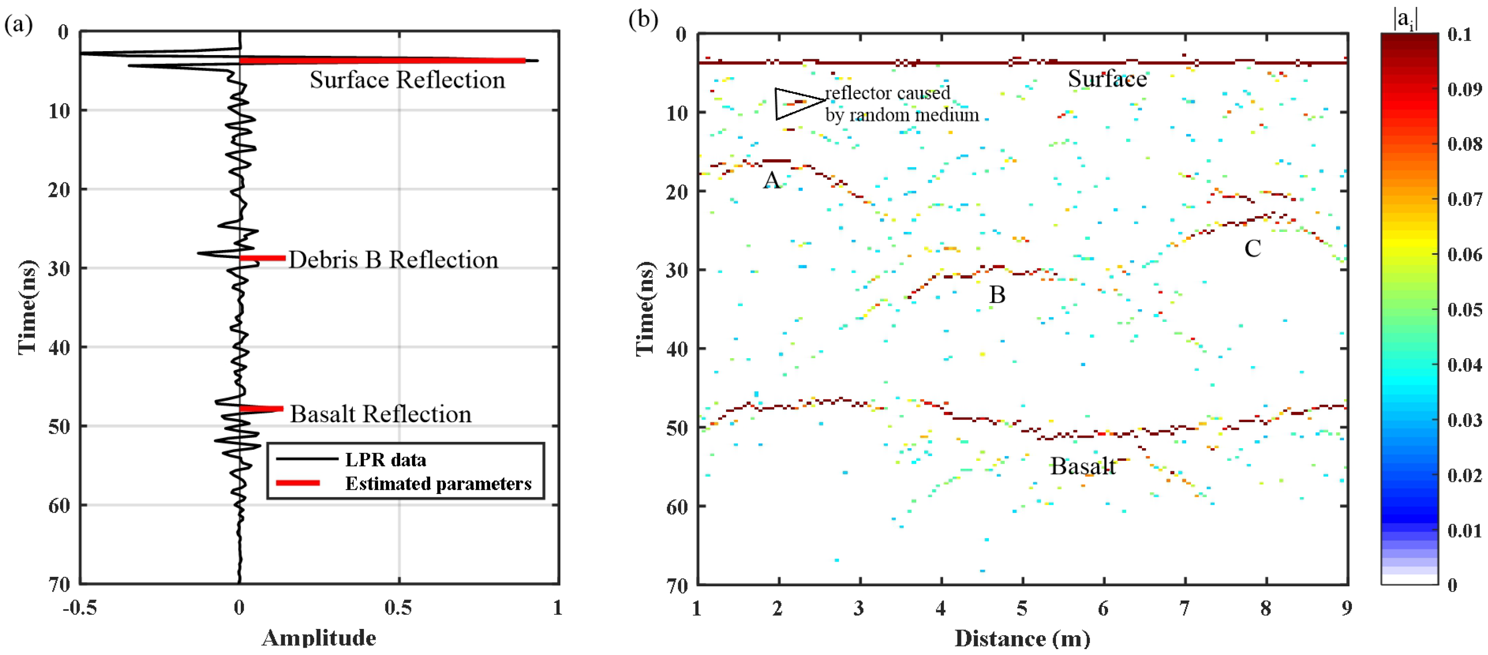 Remotesensing 10 01925 g008