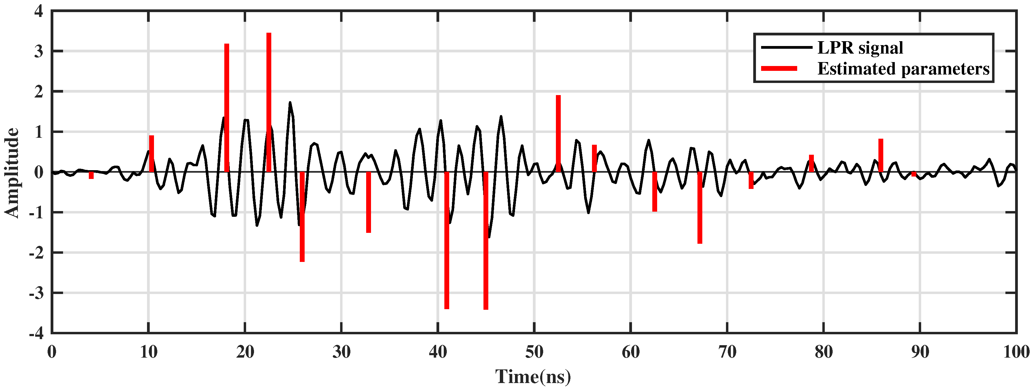 Remotesensing 10 01925 g011