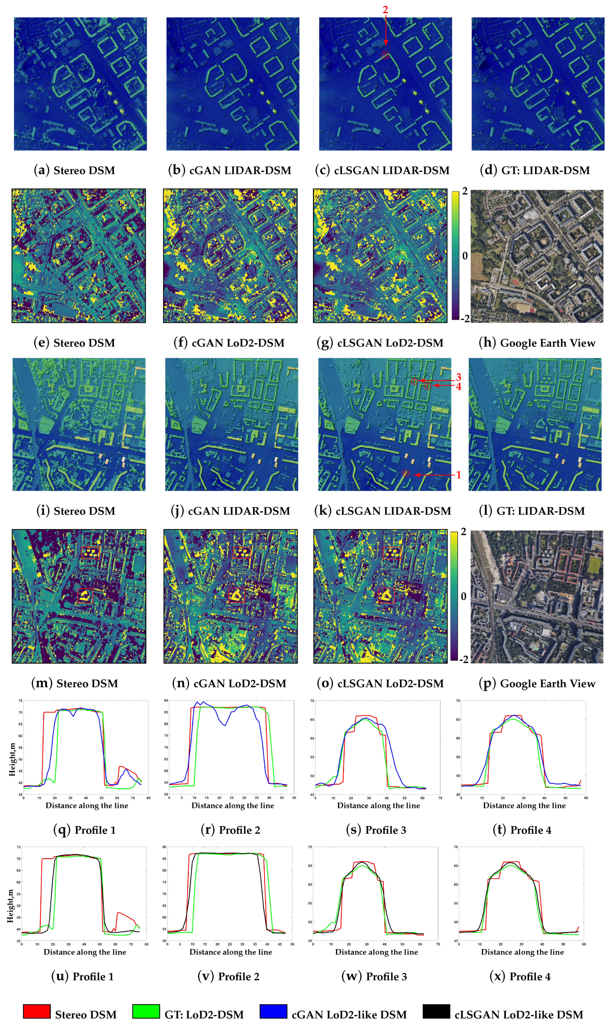 Remotesensing 10 01926 g006