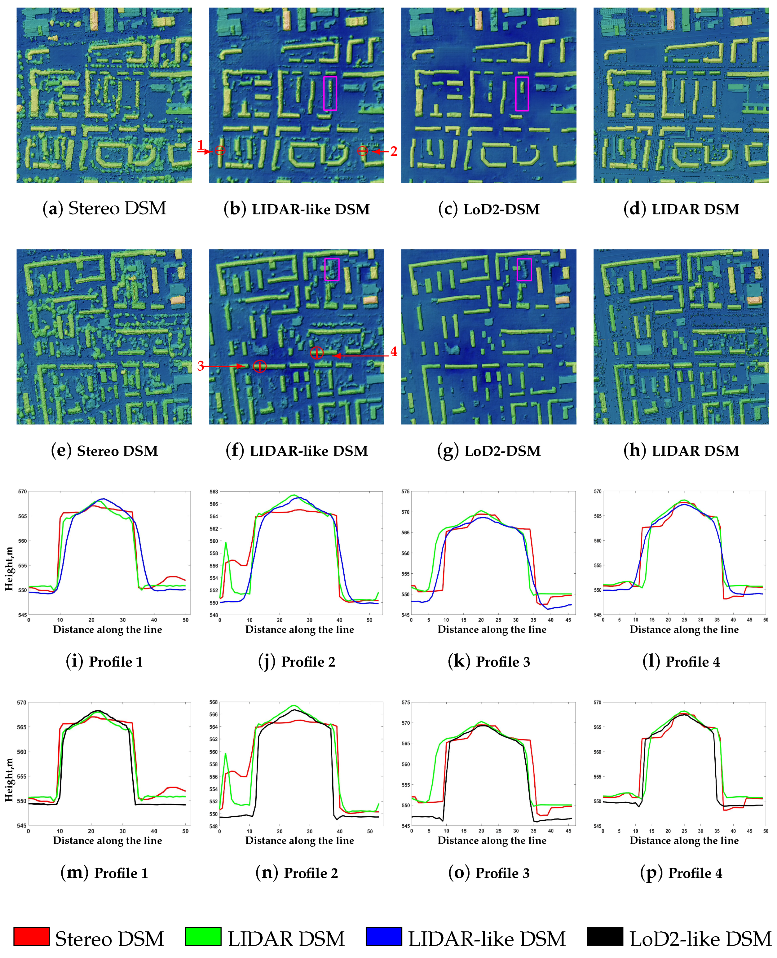 Remotesensing 10 01926 g009