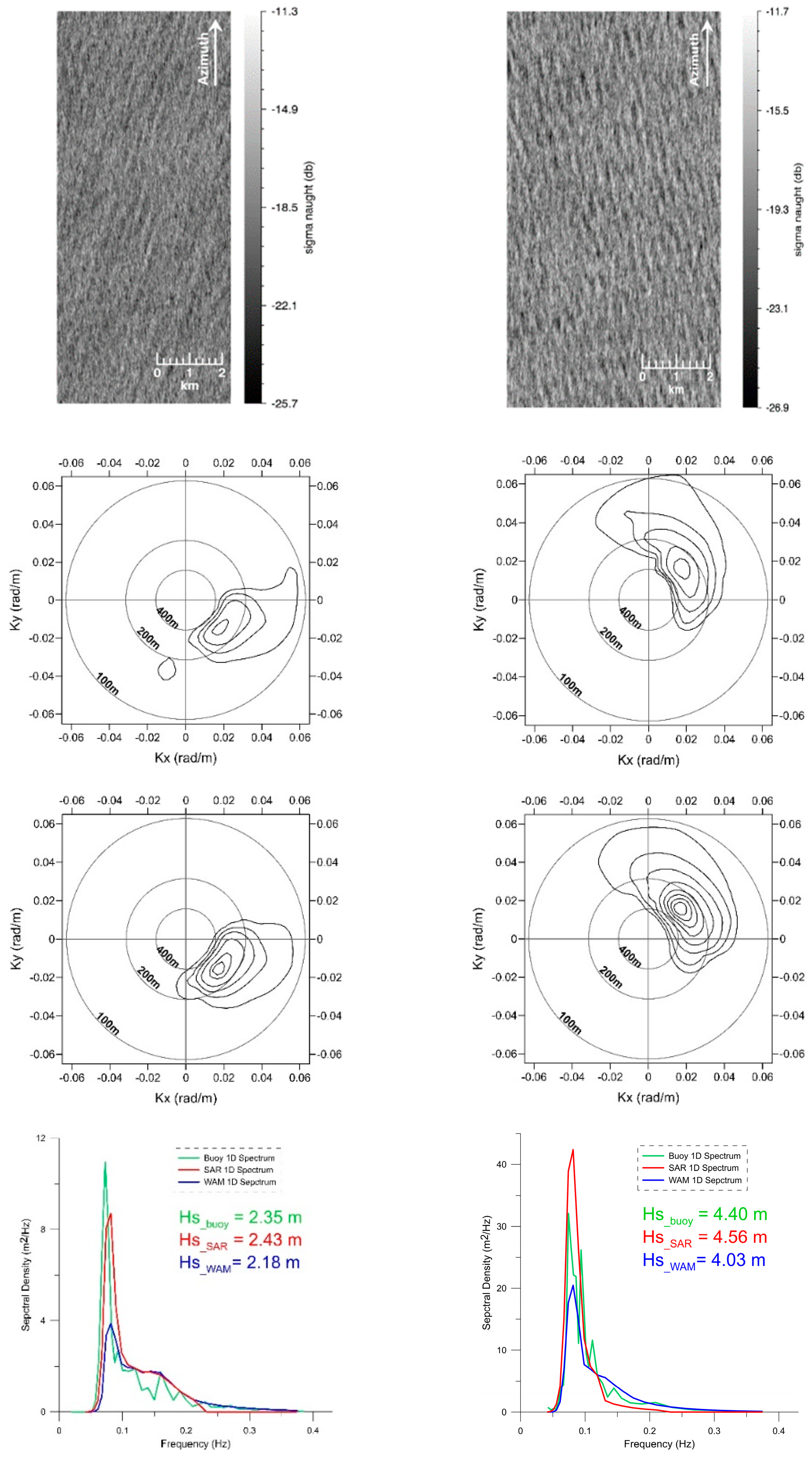 Remotesensing 10 01929 g009