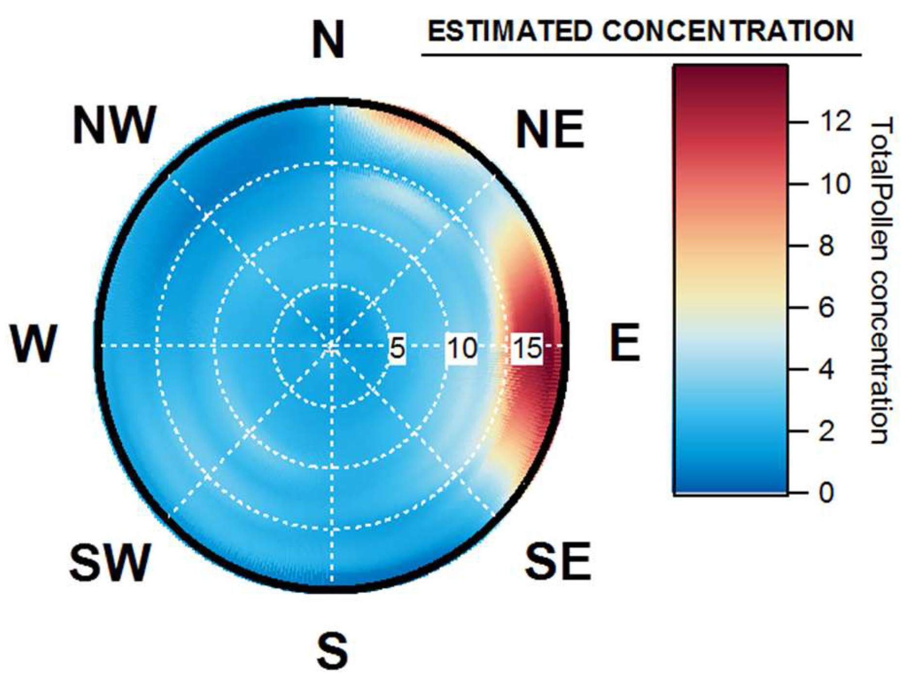 Remotesensing 10 01932 g012