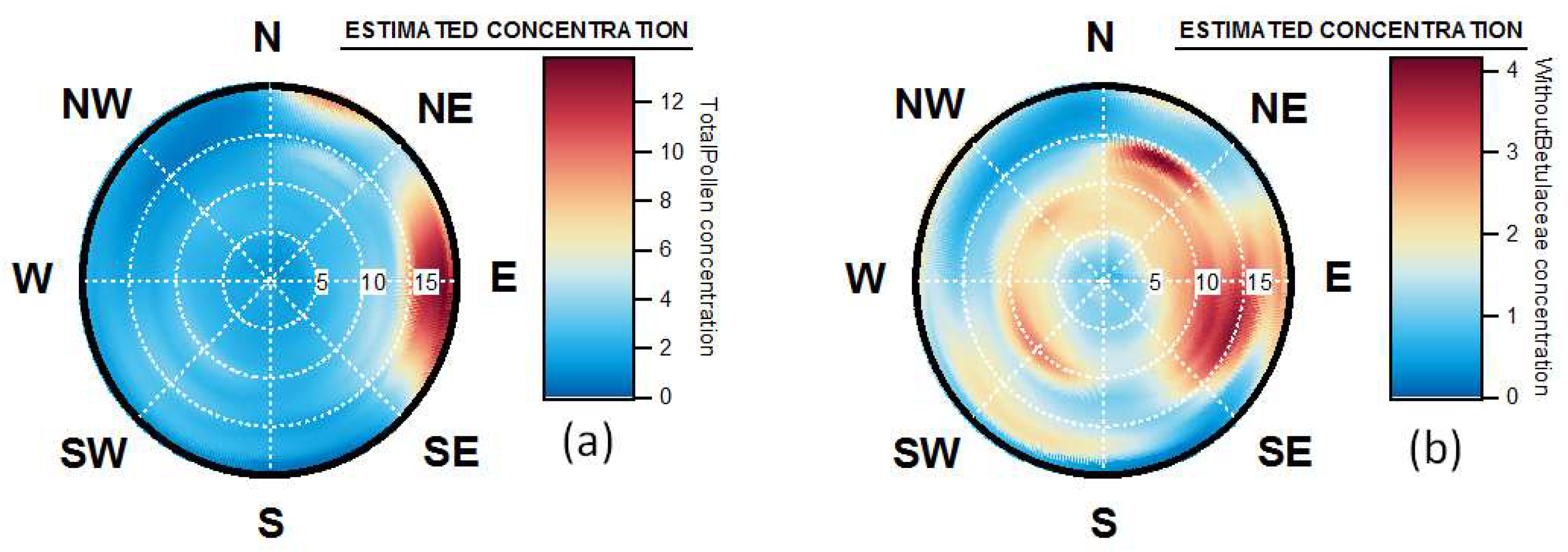 Remotesensing 10 01932 g0a2
