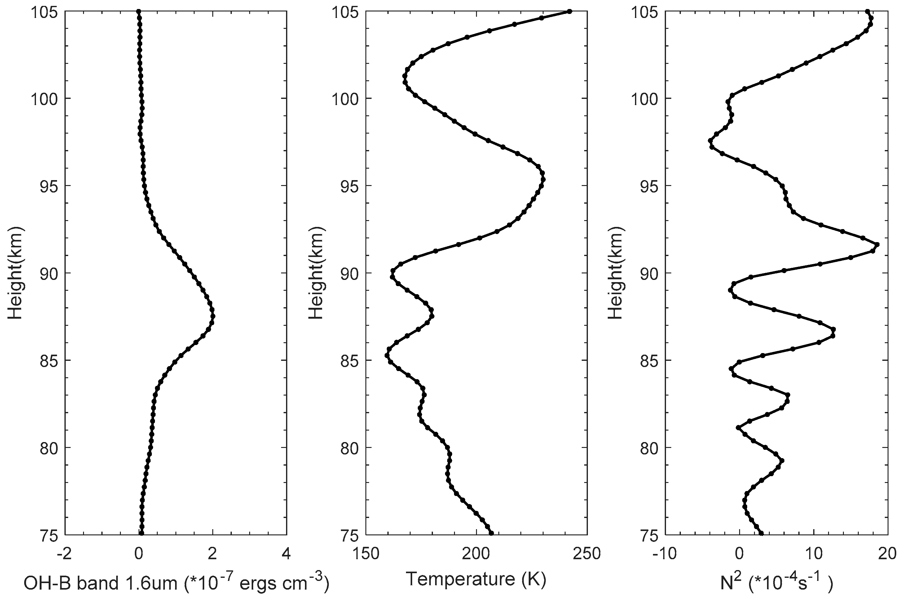 Remotesensing 10 01935 g006