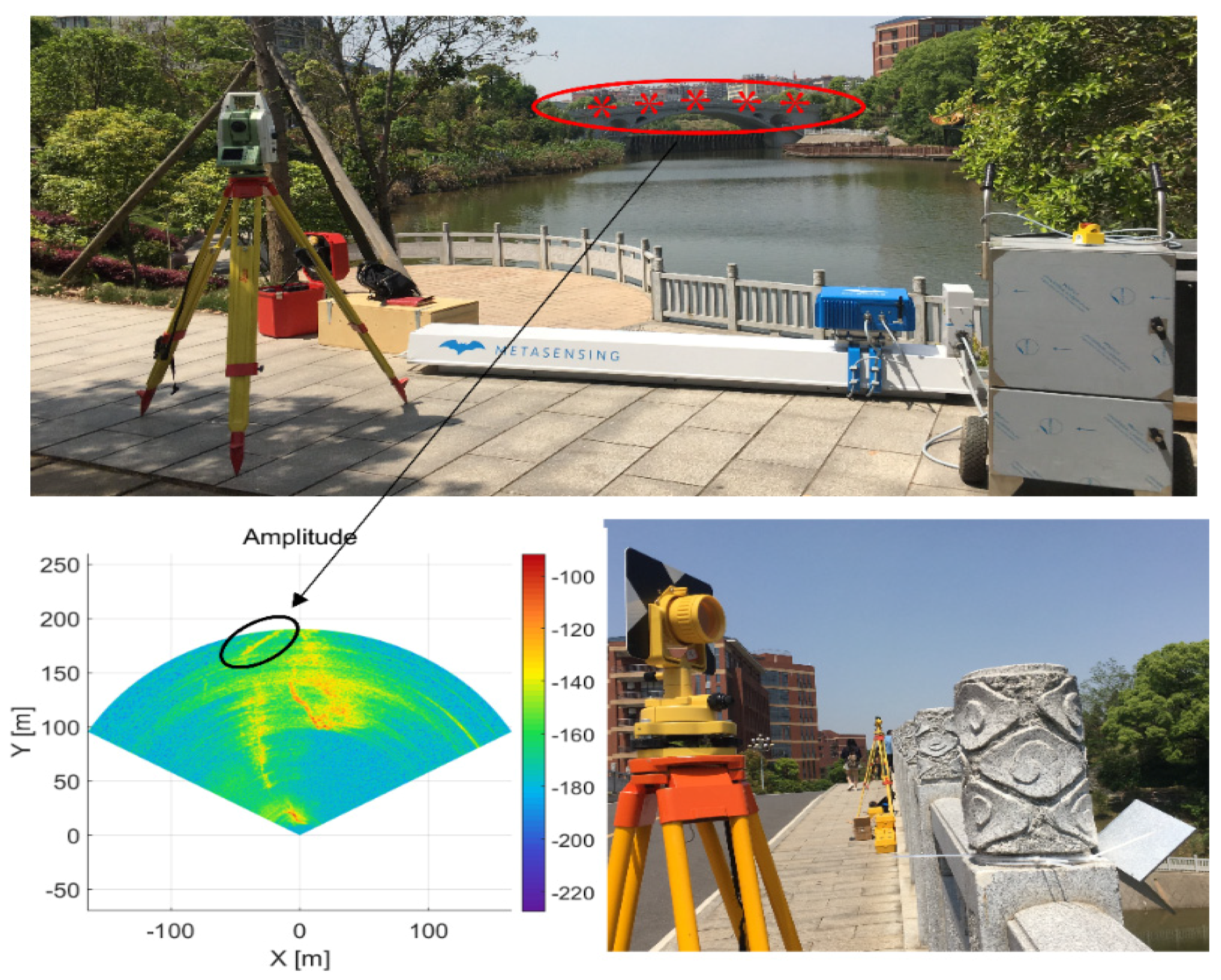 Remotesensing 10 01936 g001