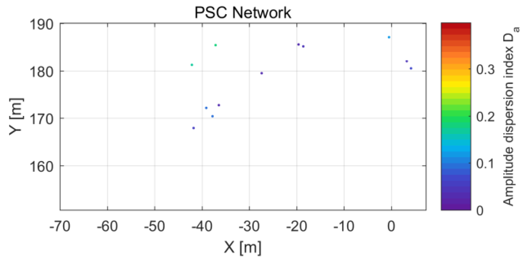 Remotesensing 10 01936 g003