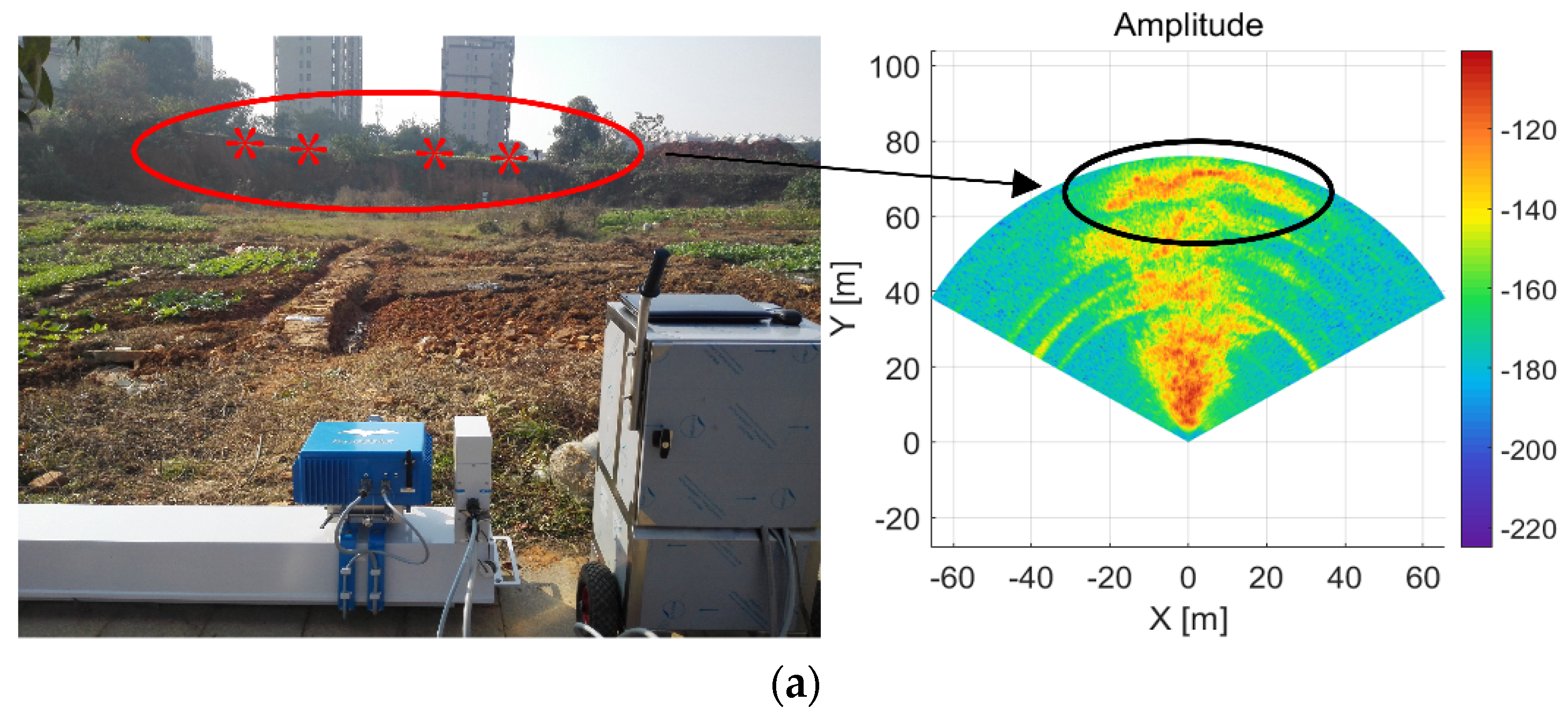 Remotesensing 10 01936 g009a