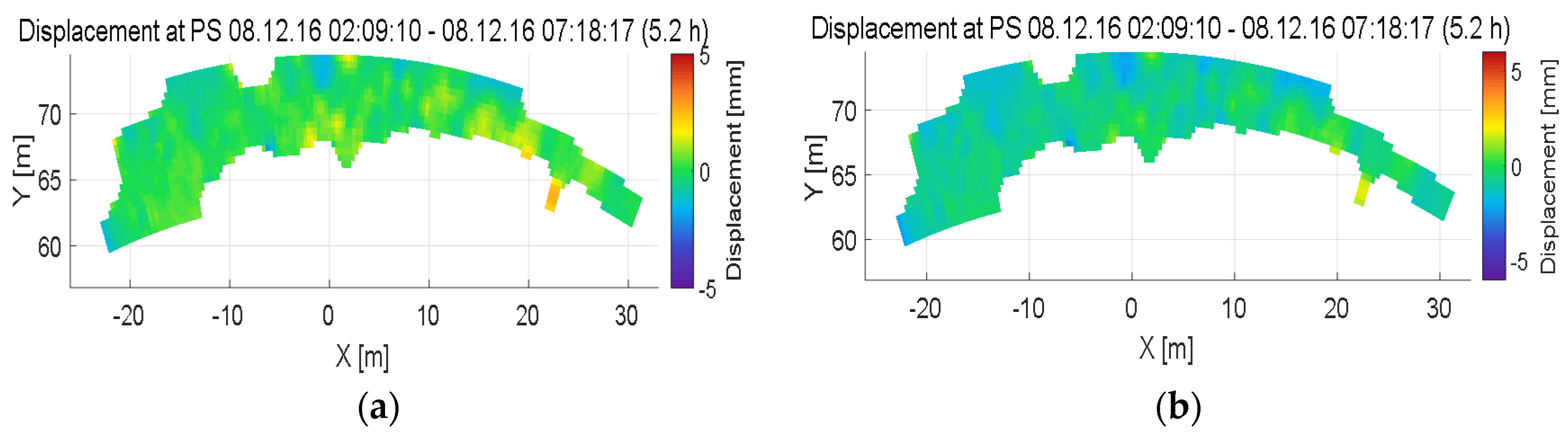 Remotesensing 10 01936 g015
