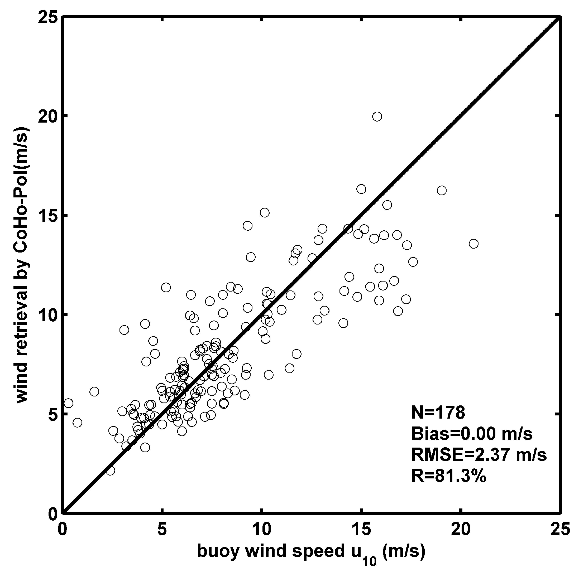 Remotesensing 10 01938 g008
