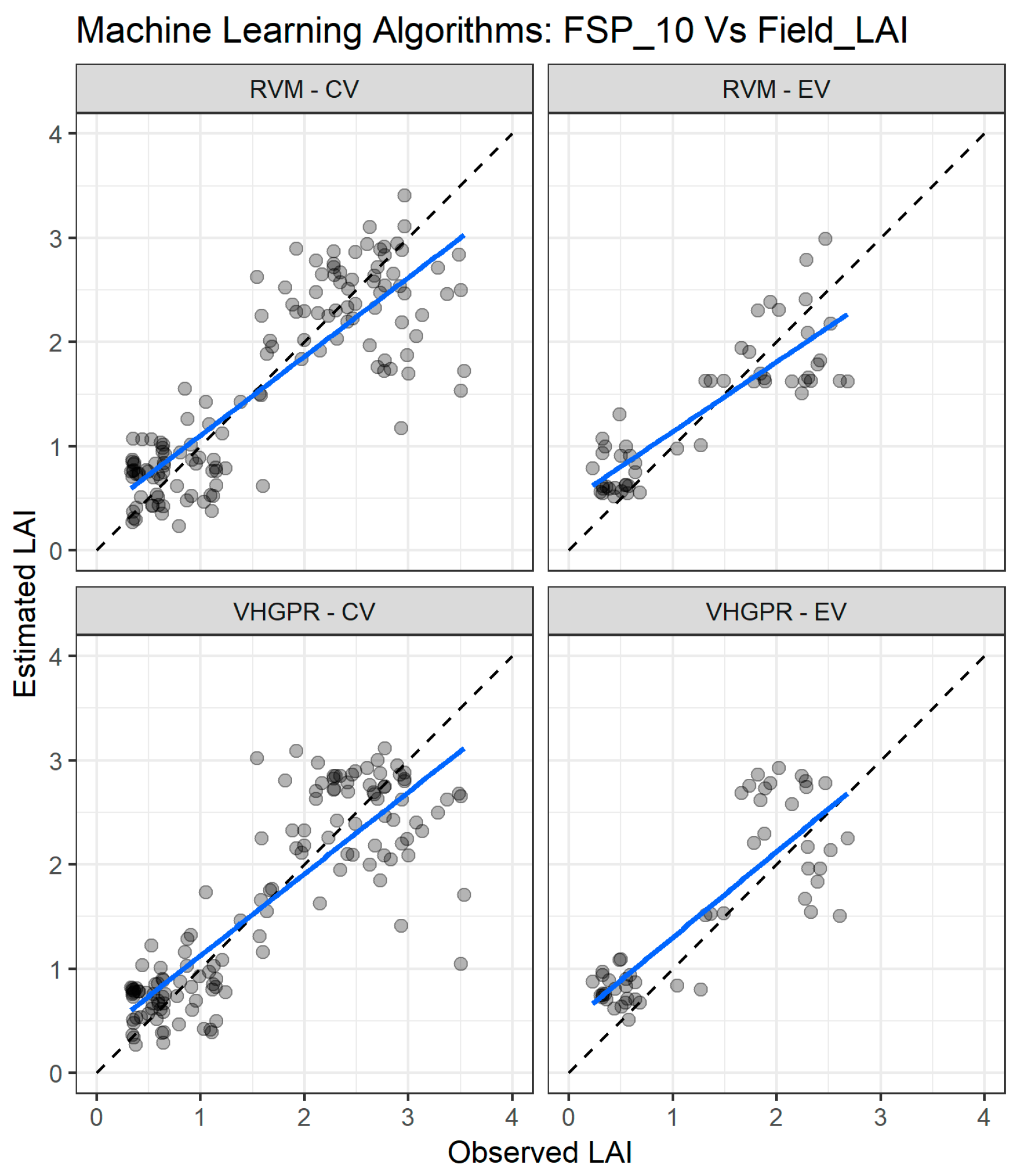 Remotesensing 10 01942 g009