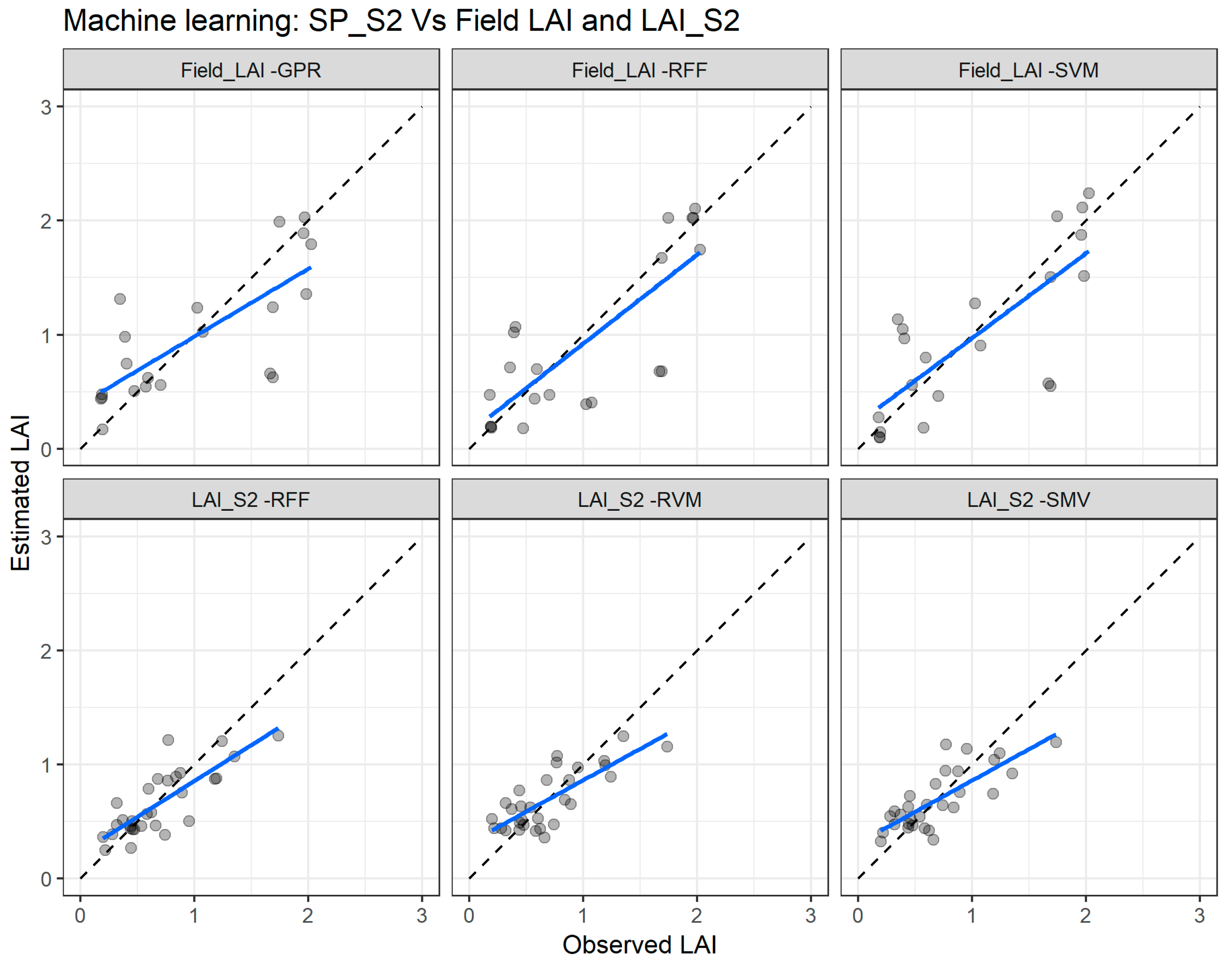 Remotesensing 10 01942 g011