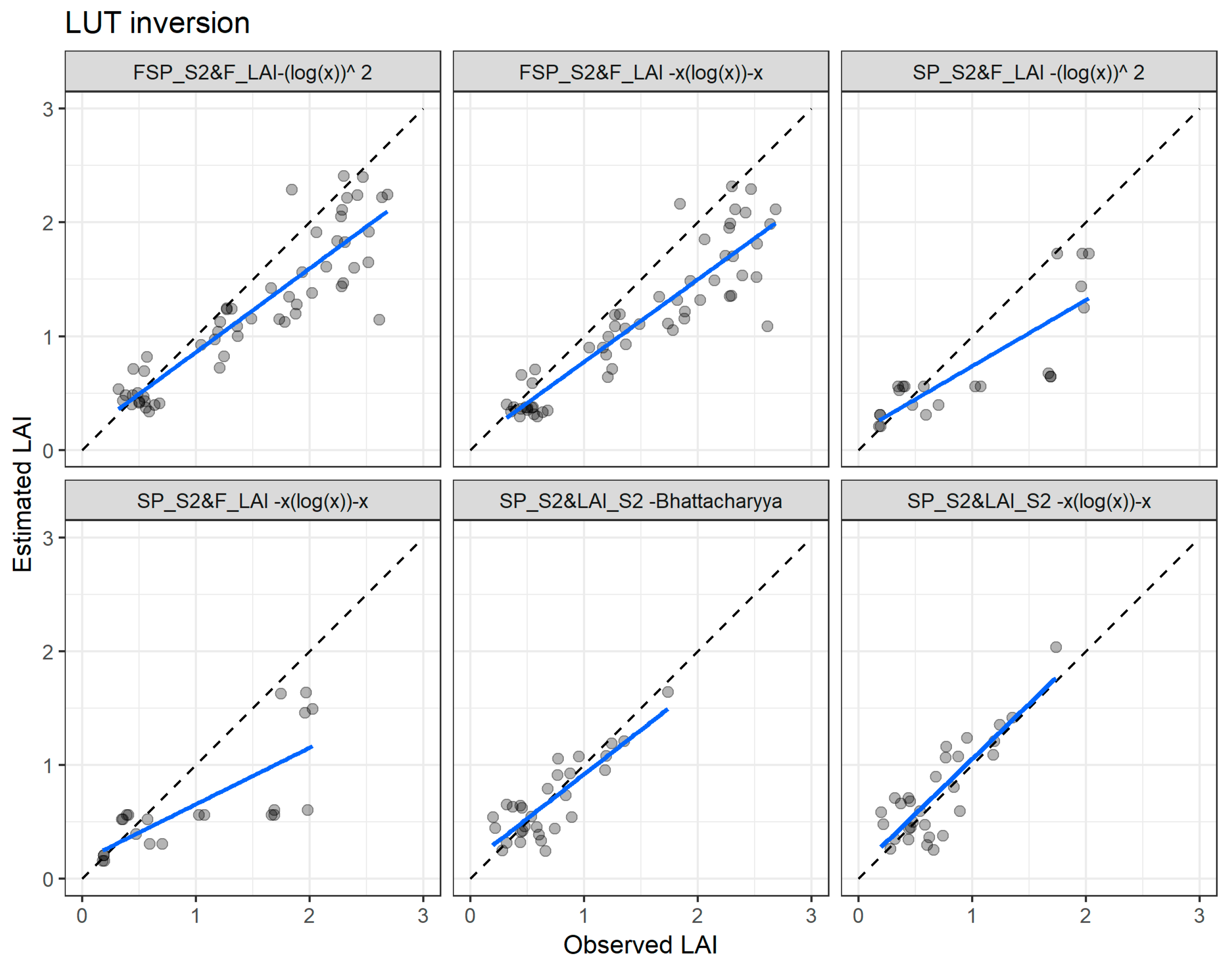Remotesensing 10 01942 g012