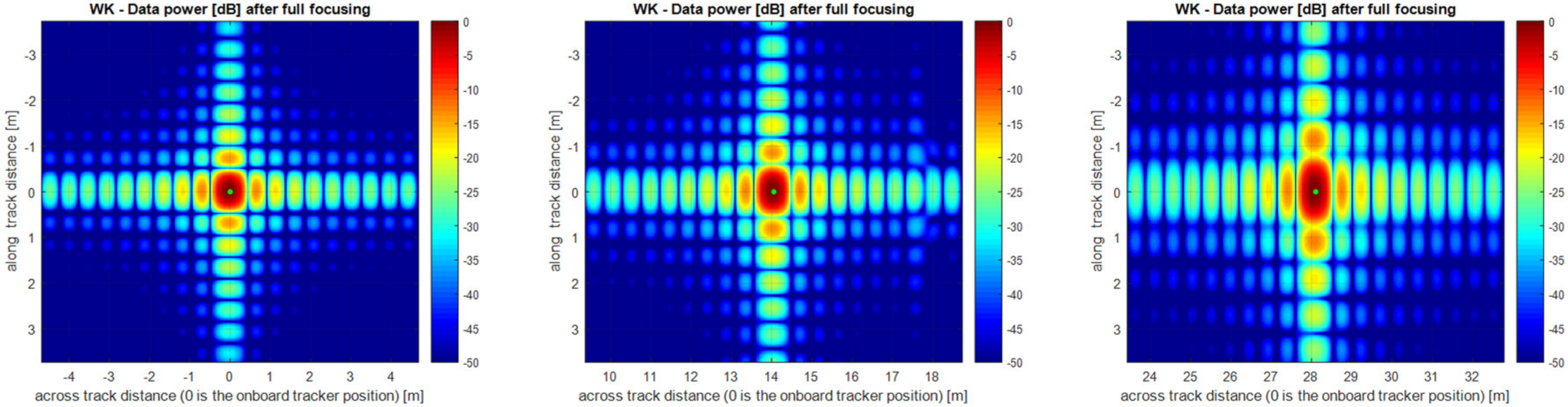 Remotesensing 10 01943 g004 Remotesensing 10 01943 g004