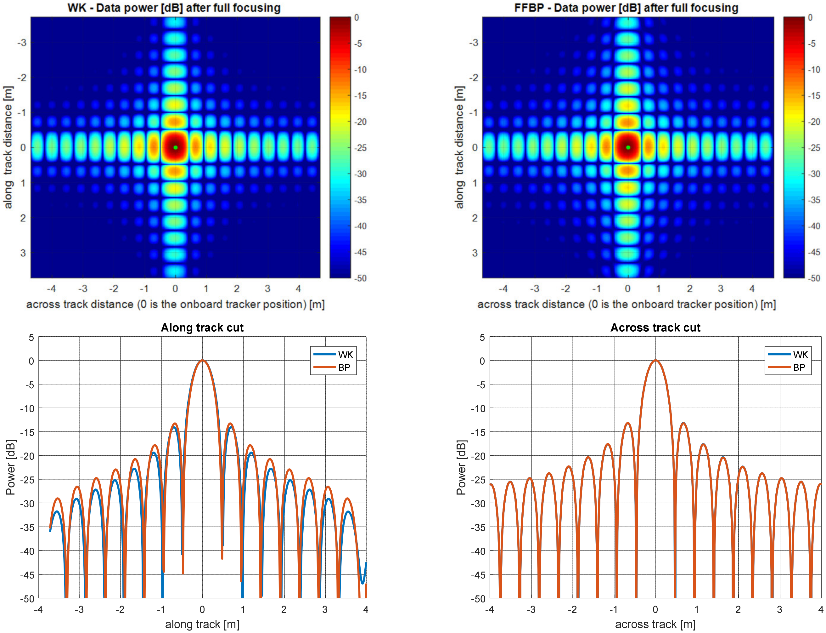 Remotesensing 10 01943 g006 Remotesensing 10 01943 g006