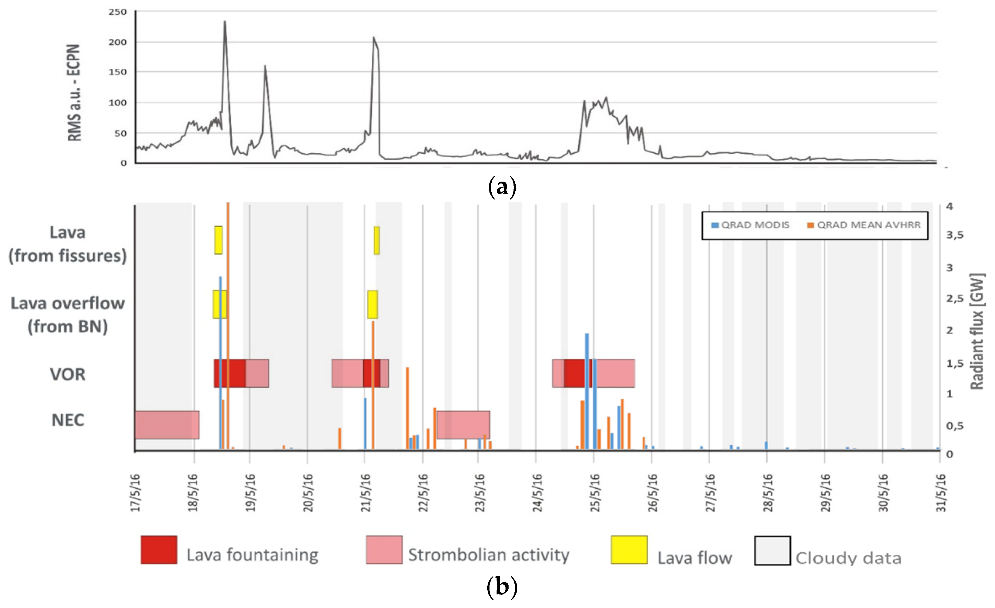 Remotesensing 10 01948 g004