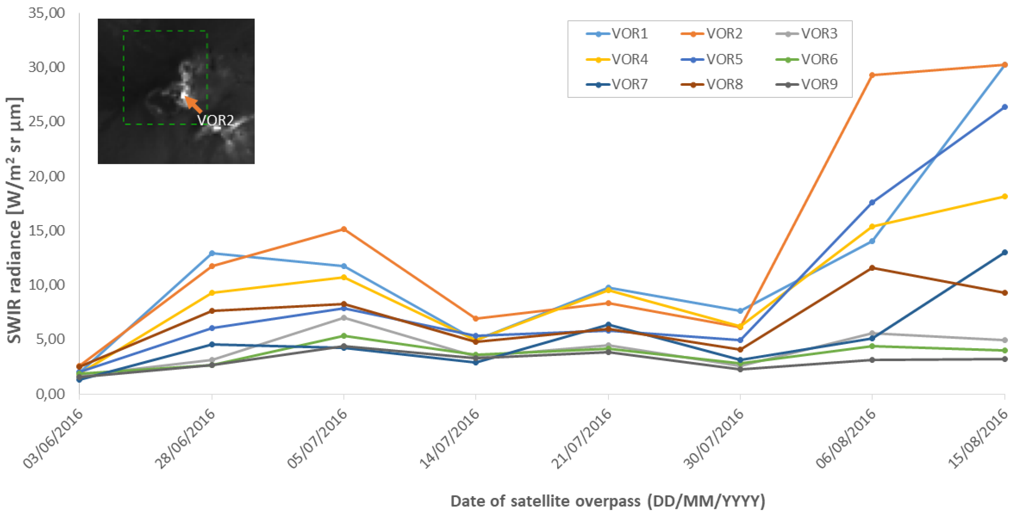 Remotesensing 10 01948 g009
