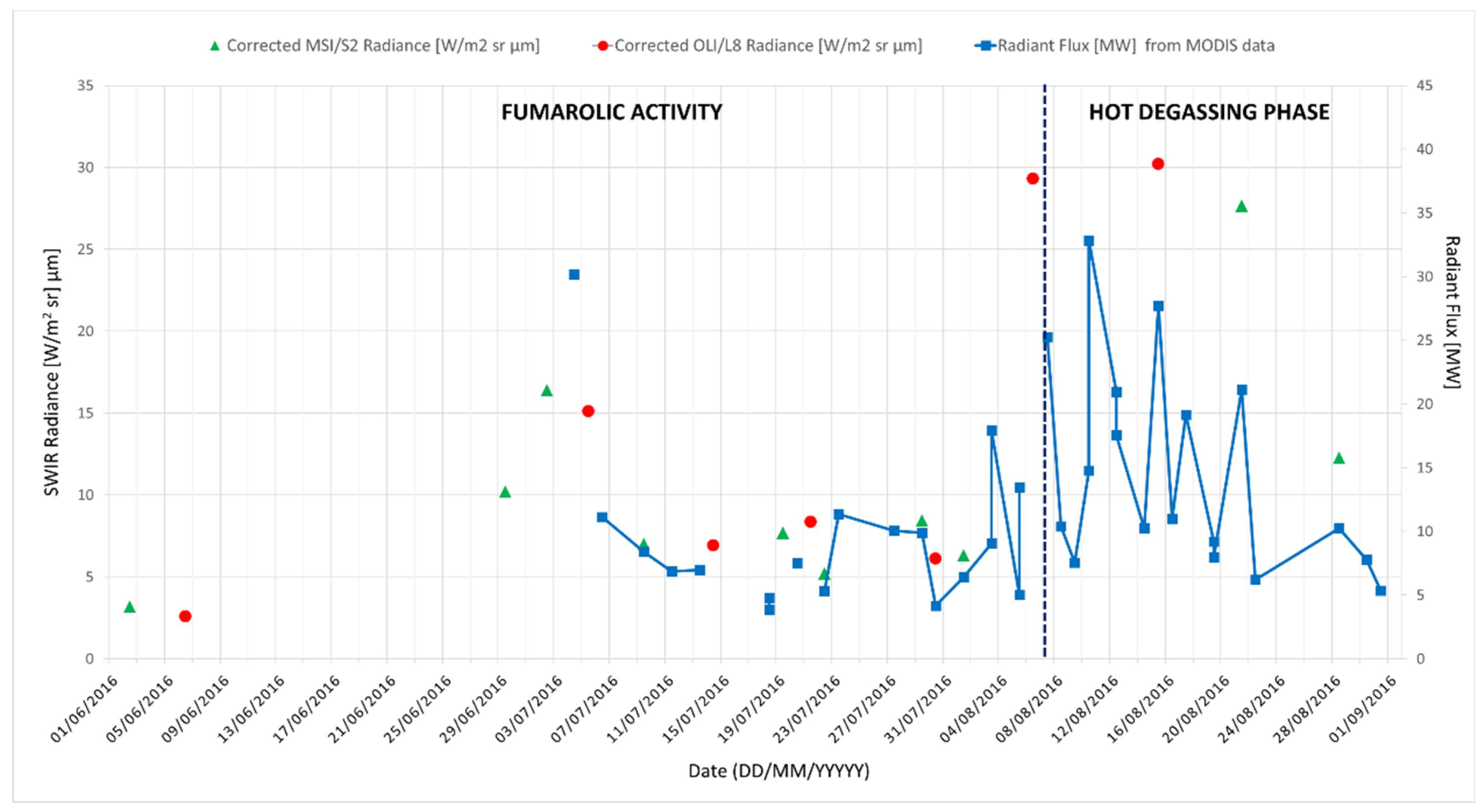 Remotesensing 10 01948 g011