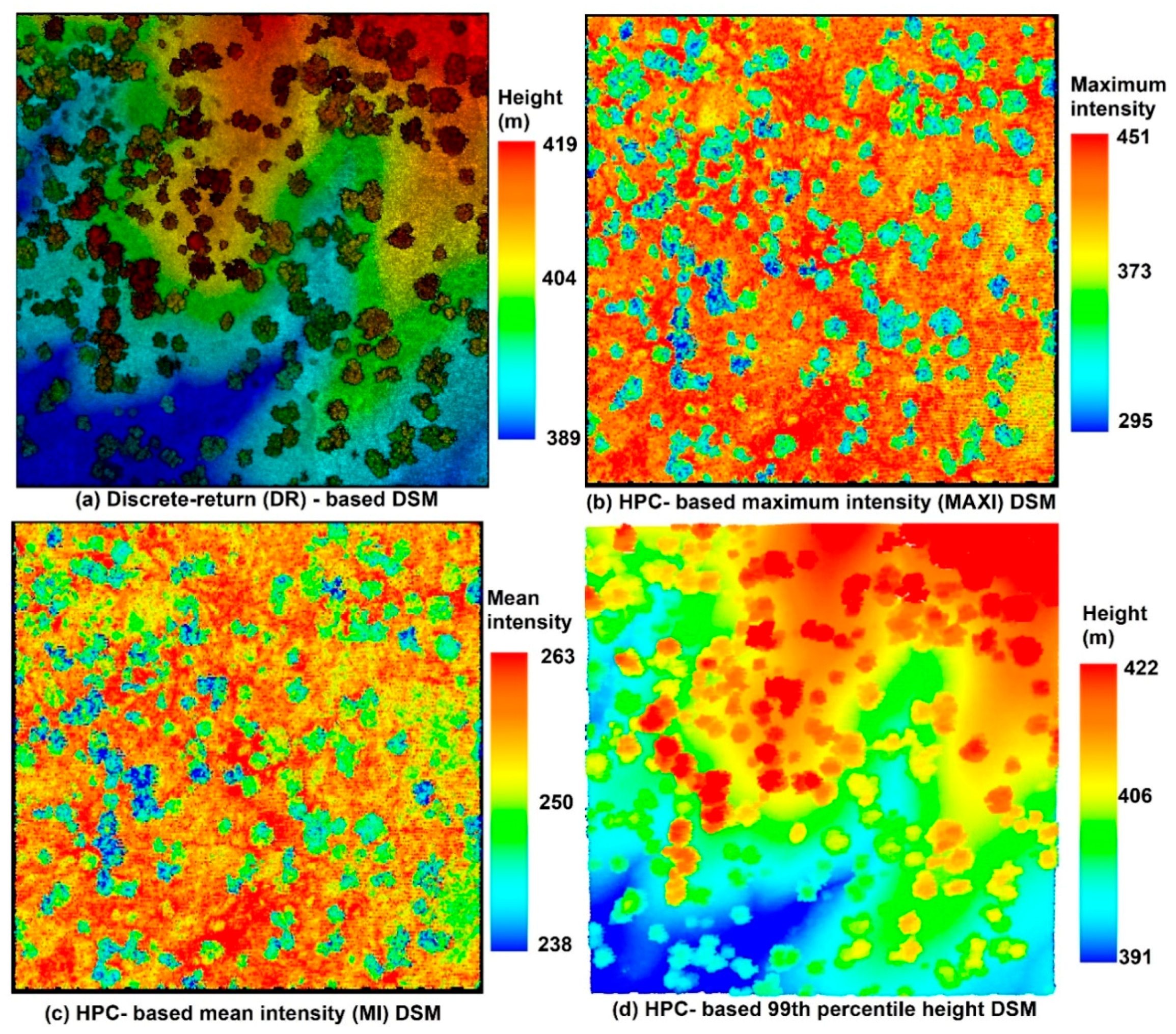 Remotesensing 10 01949 g005