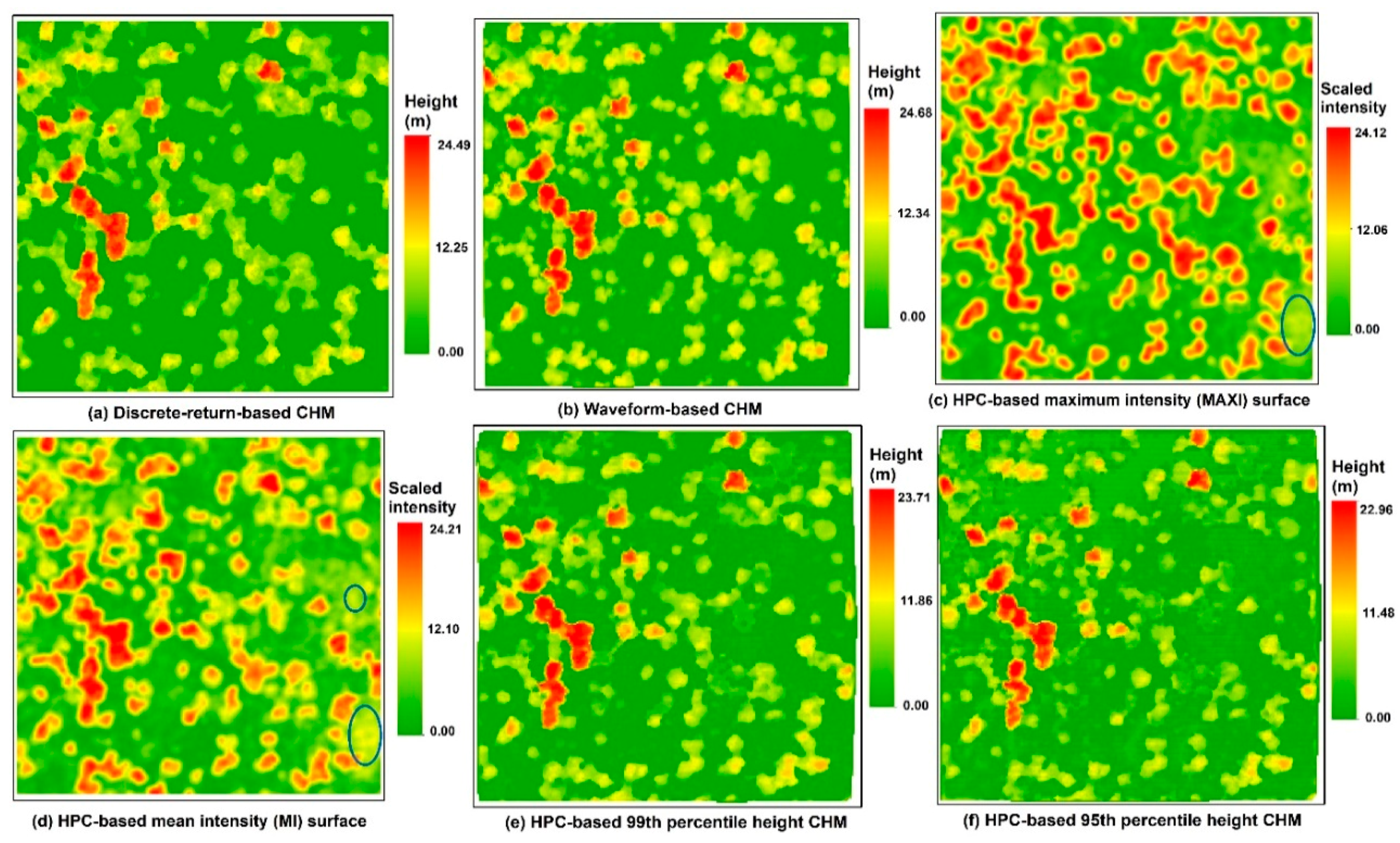 Remotesensing 10 01949 g007
