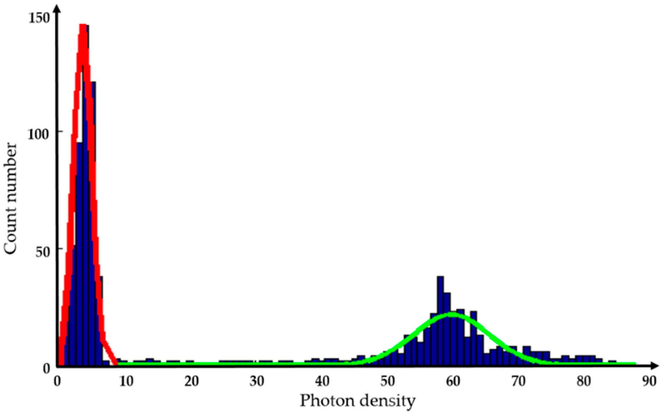 Remotesensing 10 01962 g004