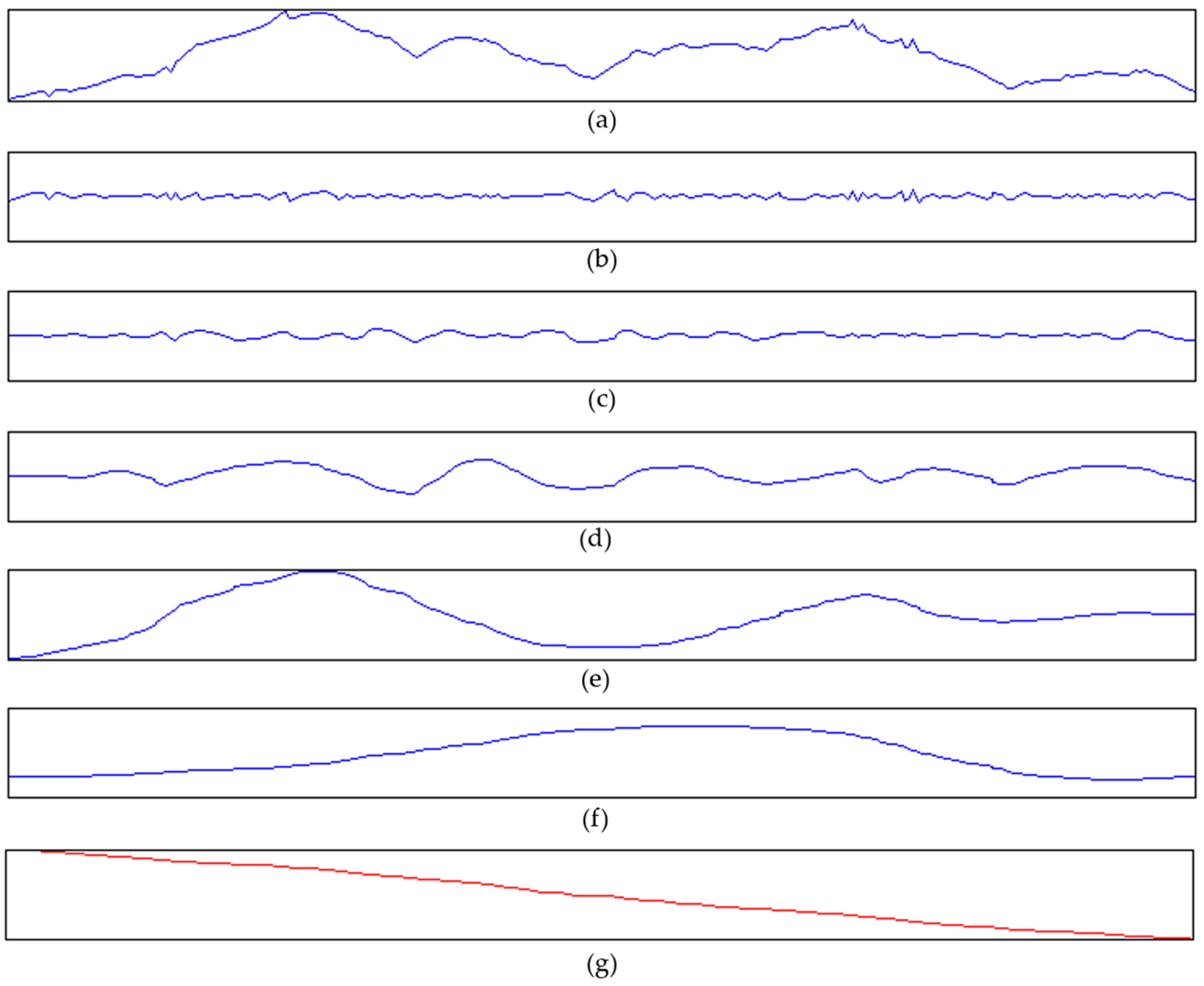 Remotesensing 10 01962 g008