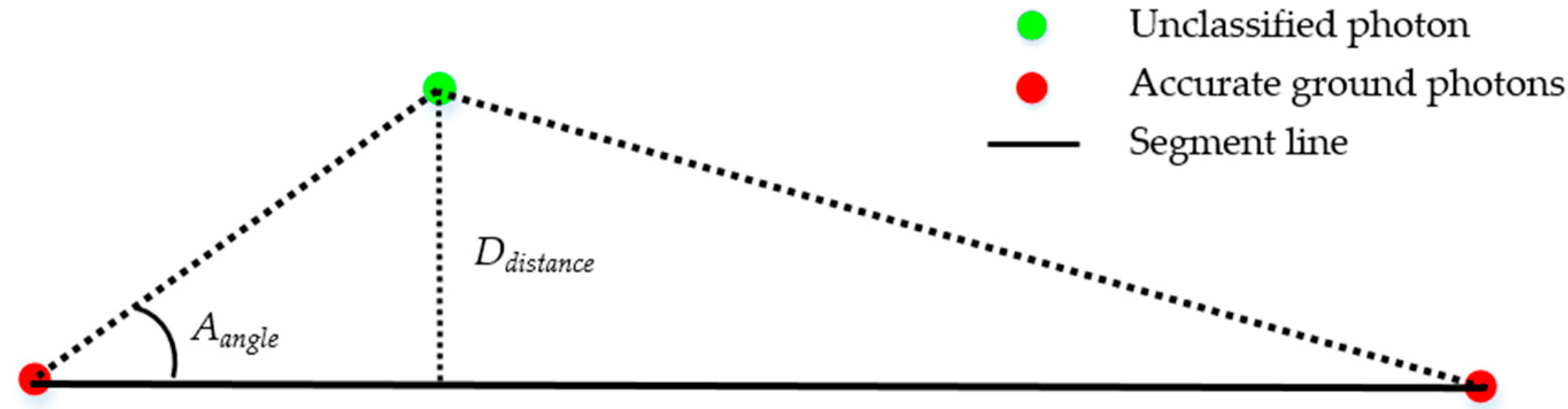 Remotesensing 10 01962 g010
