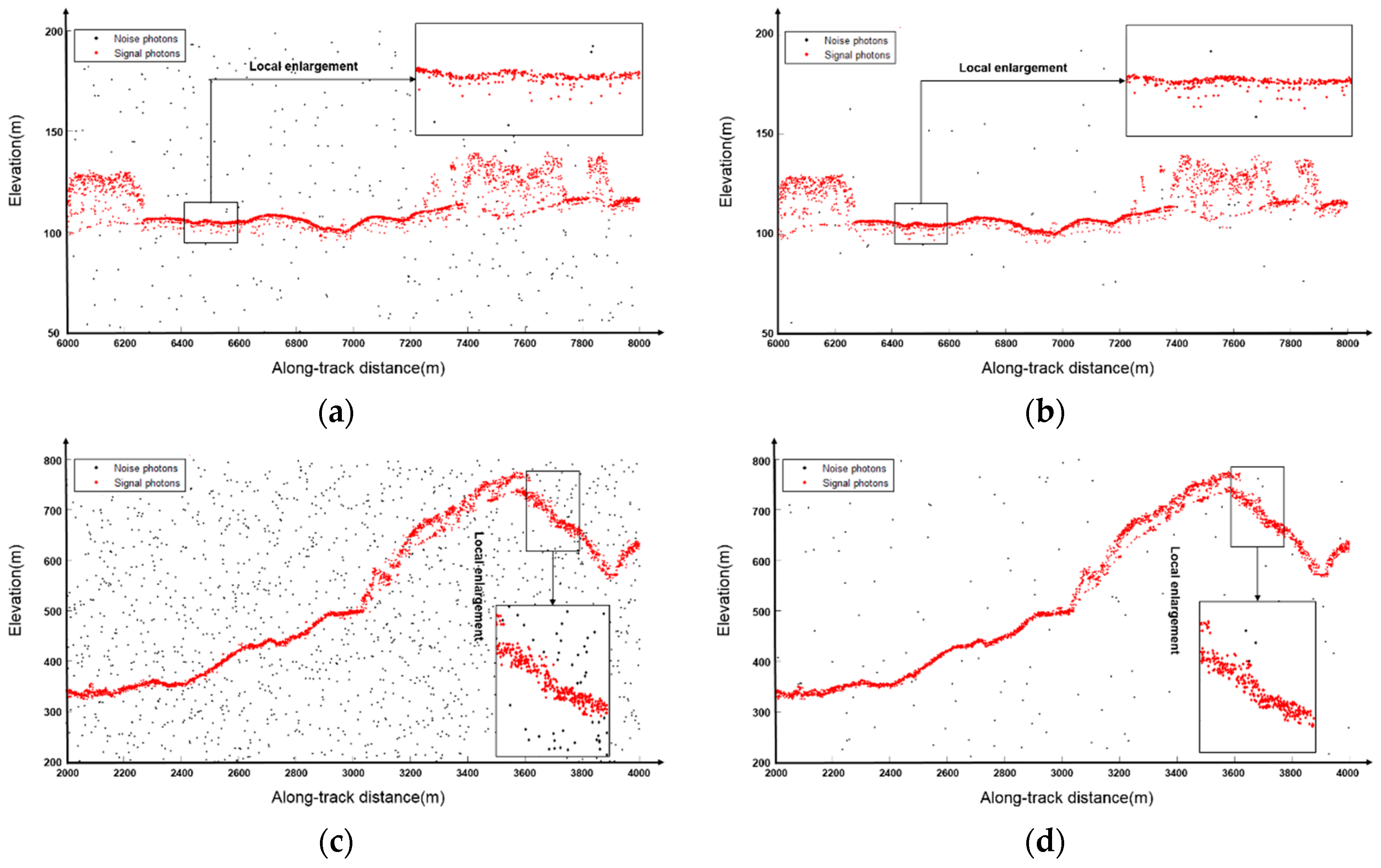 Remotesensing 10 01962 g015