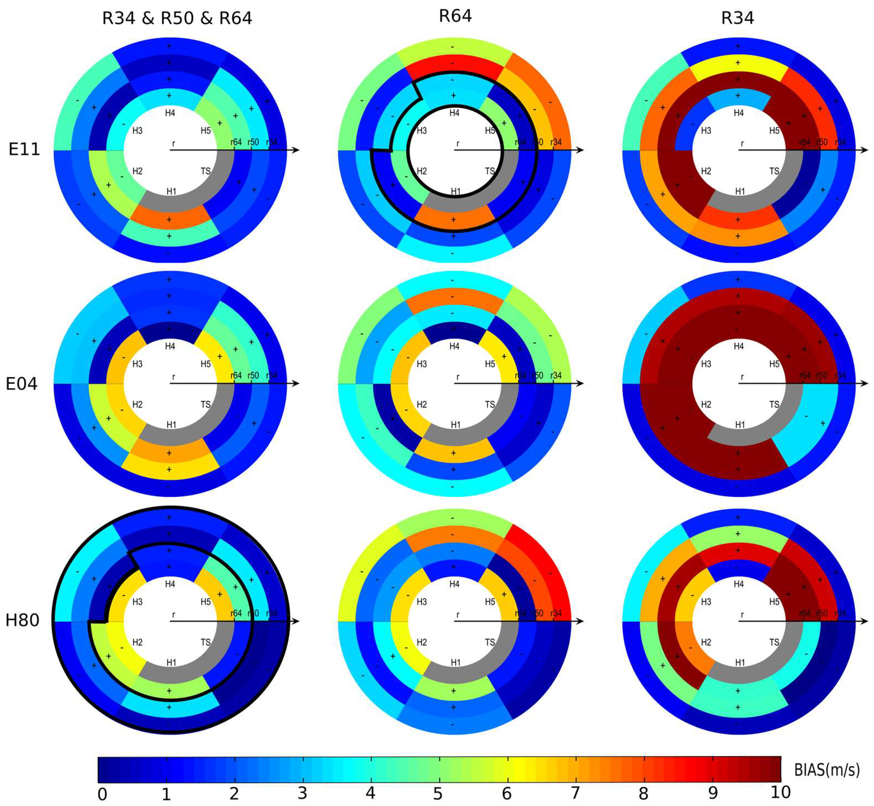 Remotesensing 10 01963 g003
