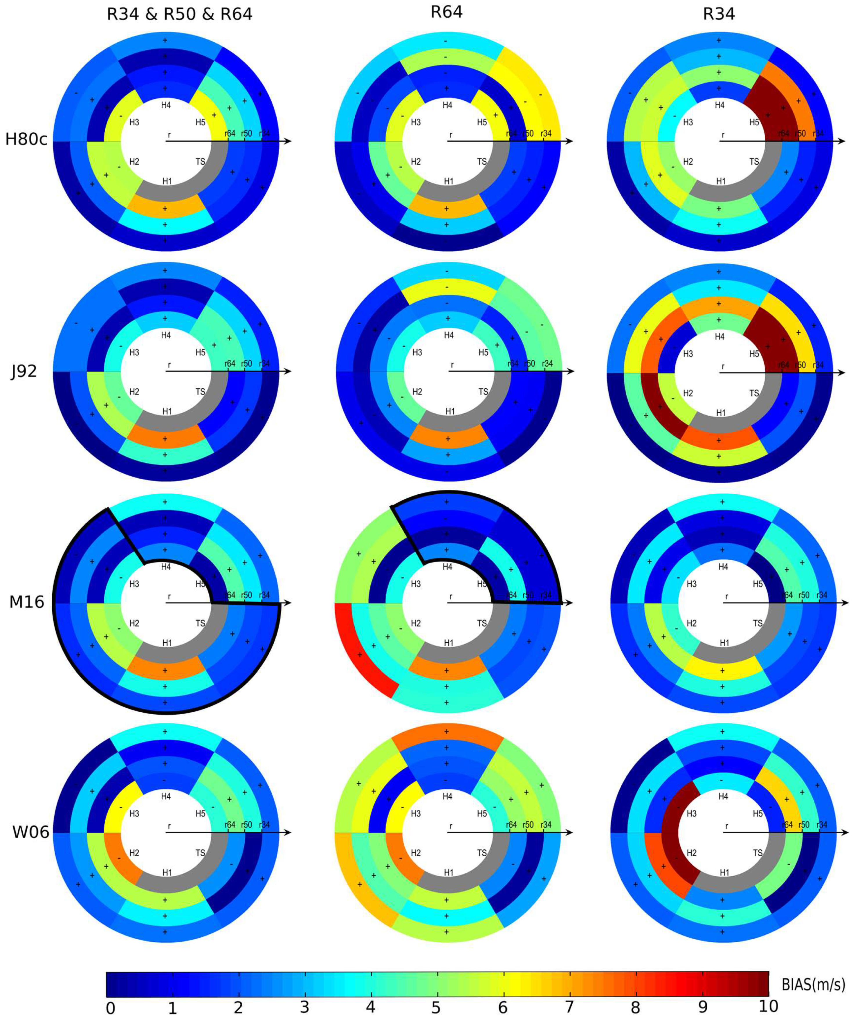 Remotesensing 10 01963 g004