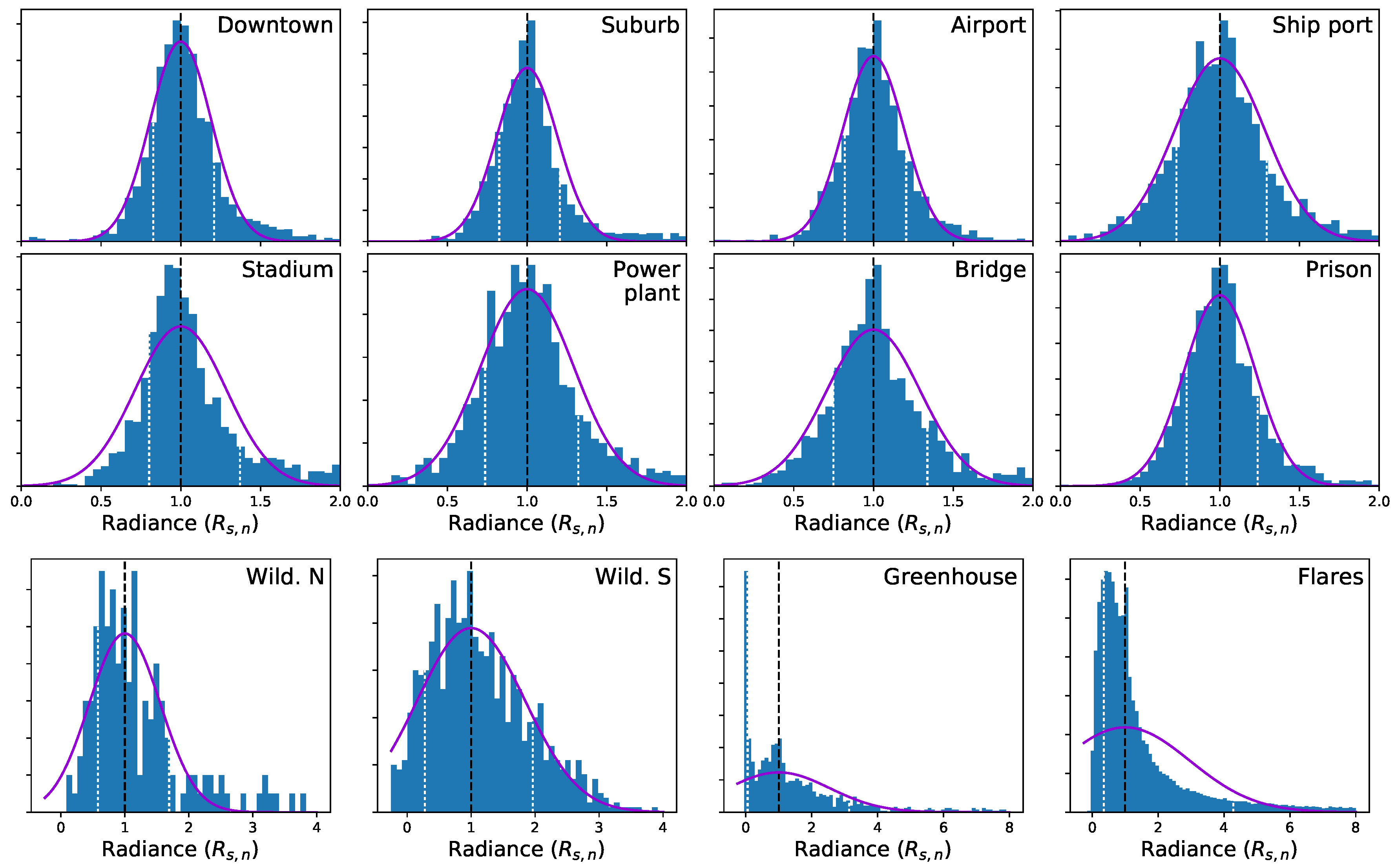 Remotesensing 10 01964 g003