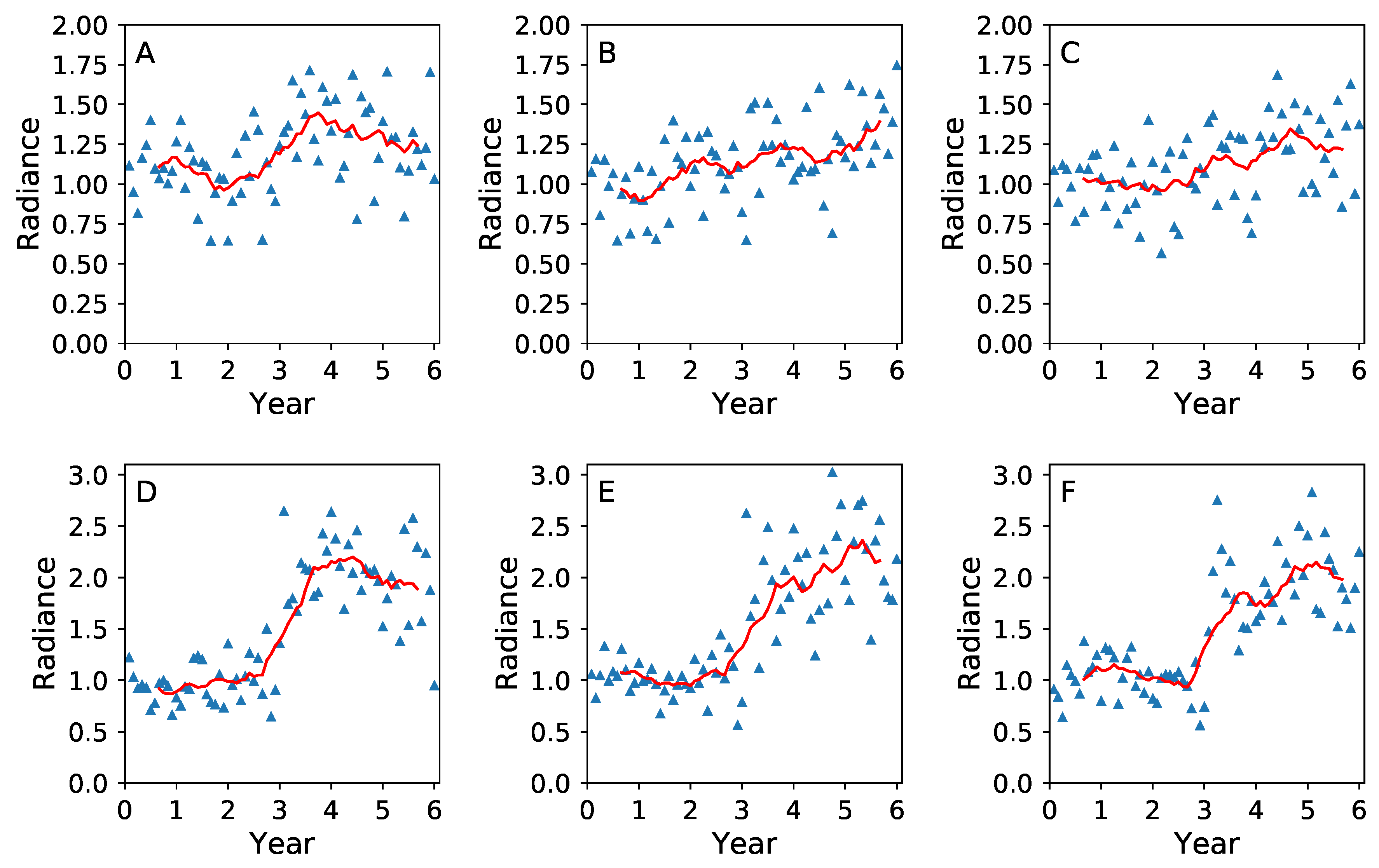Remotesensing 10 01964 g009