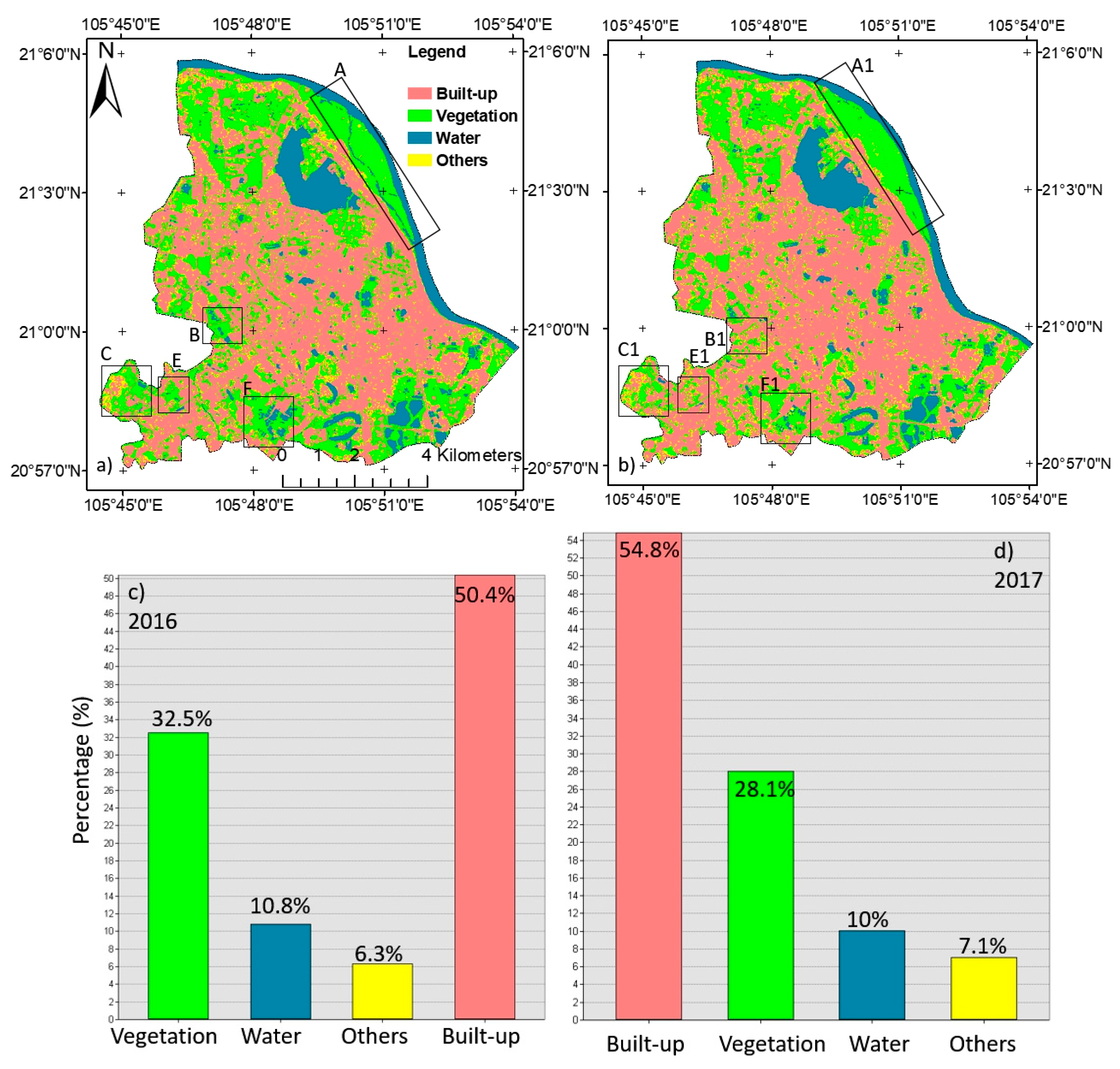 Remotesensing 10 01965 g004 Remotesensing 10 01965 g004