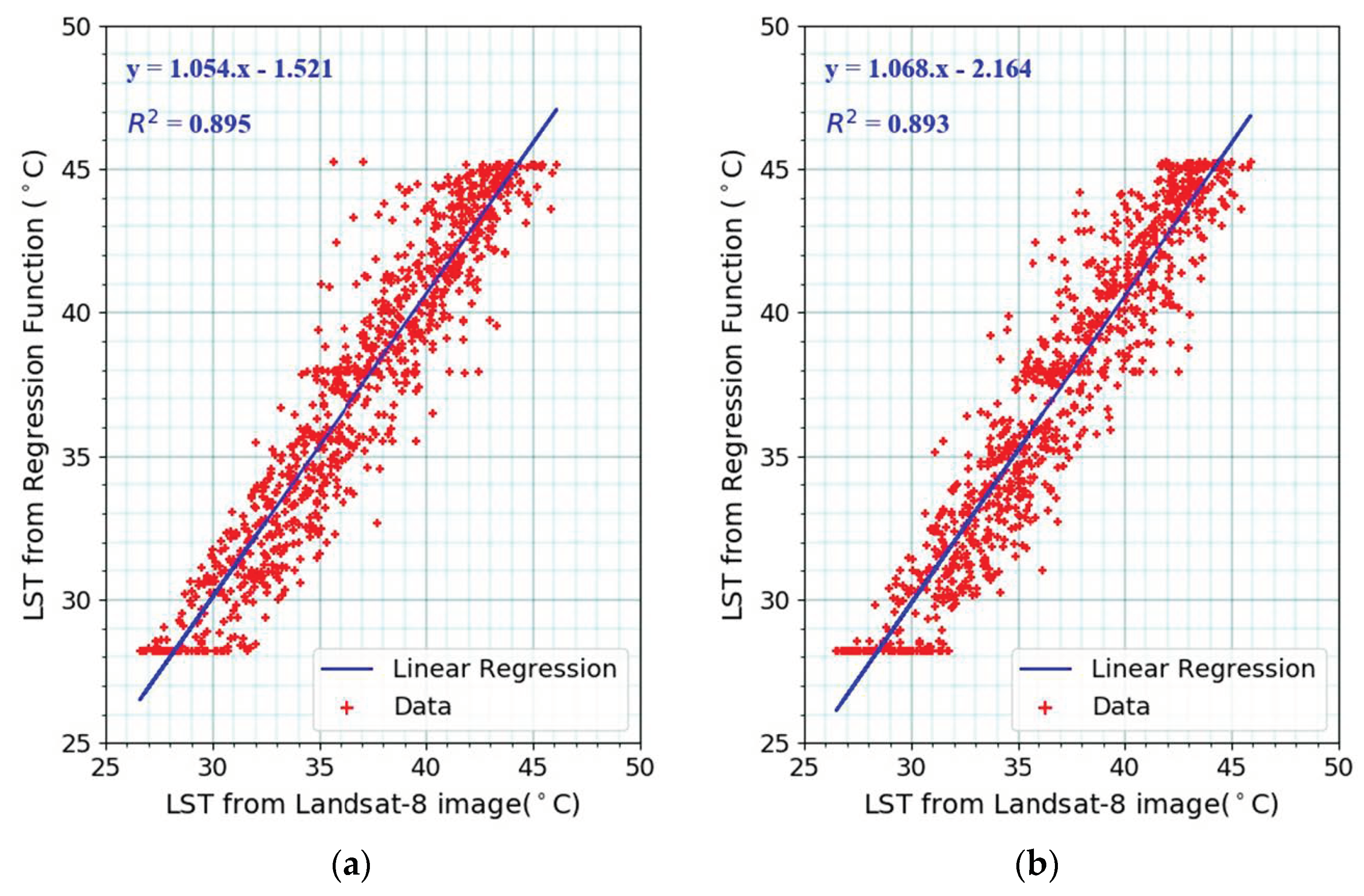 Remotesensing 10 01965 g009 Remotesensing 10 01965 g009
