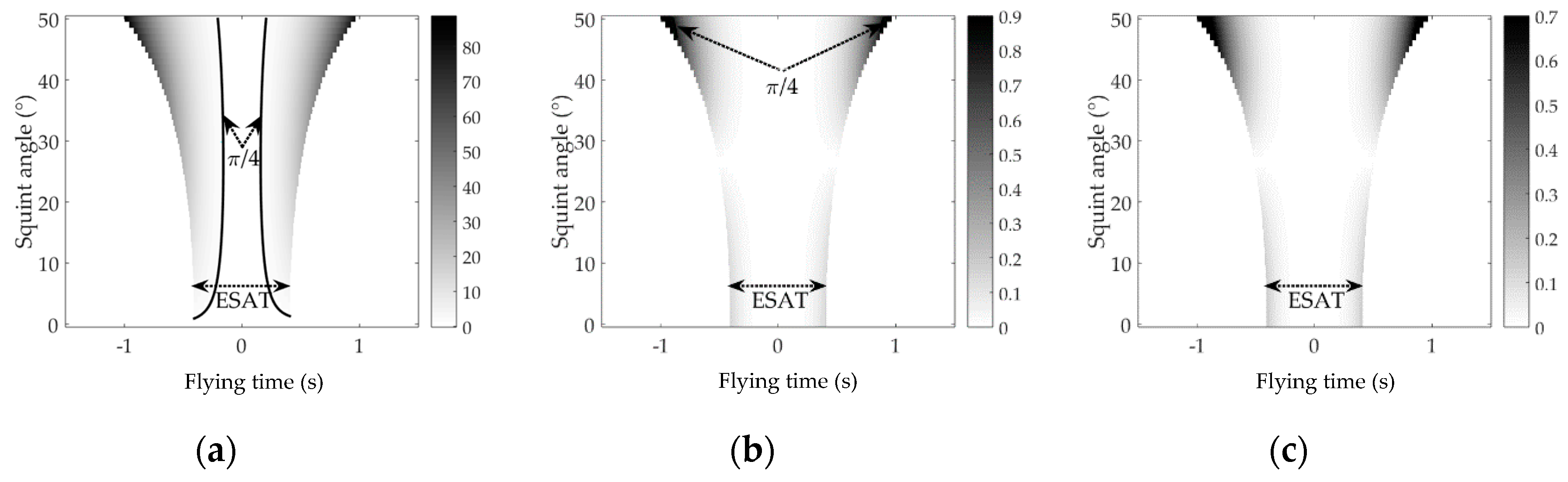 Remotesensing 10 01966 g002
