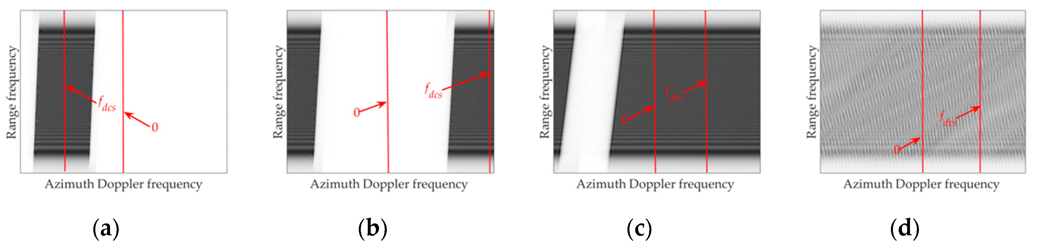Remotesensing 10 01966 g005