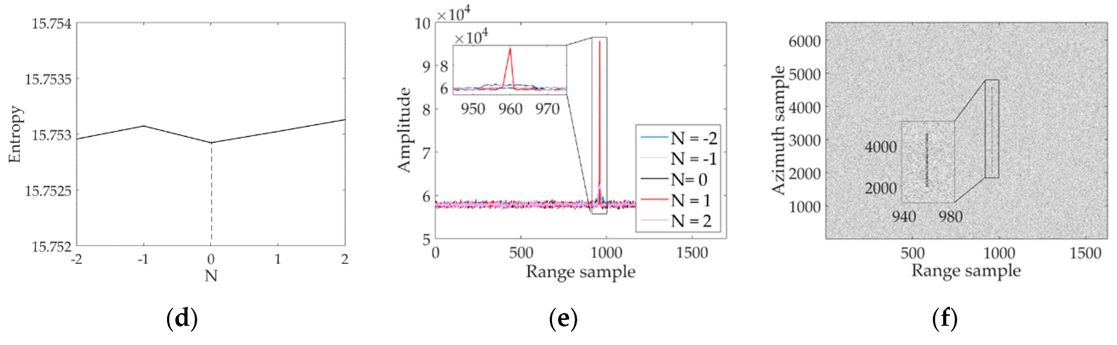 Remotesensing 10 01966 g008b