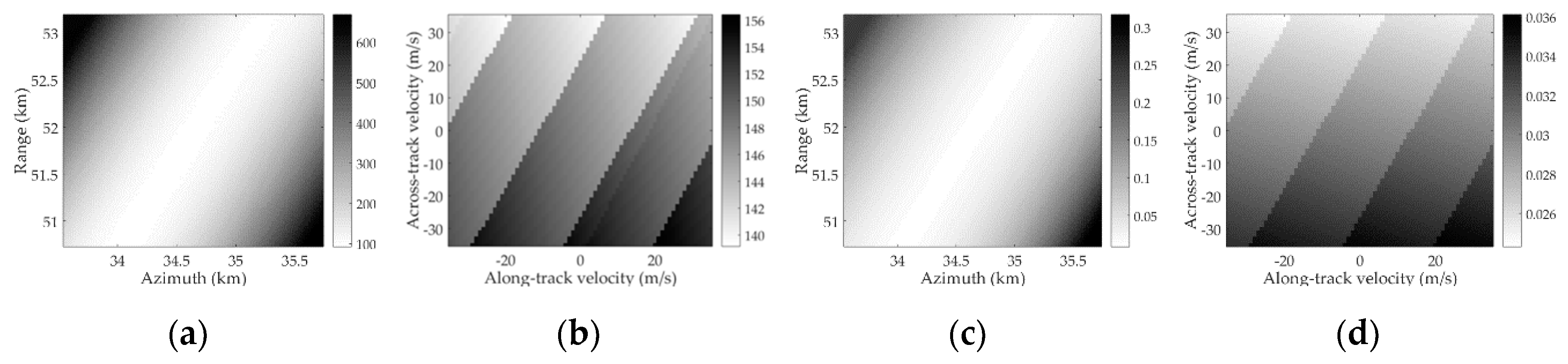 Remotesensing 10 01966 g010