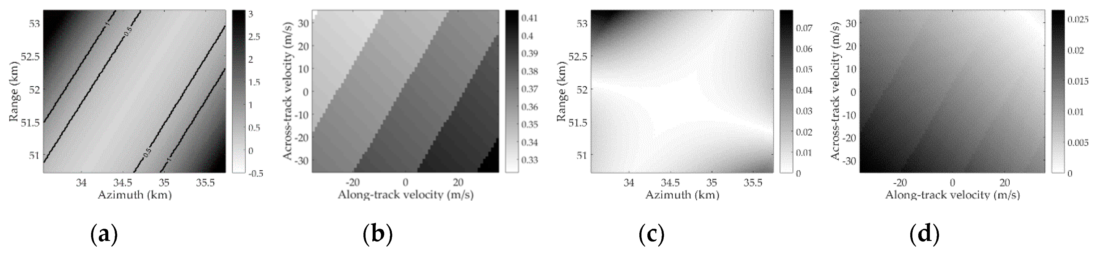 Remotesensing 10 01966 g011
