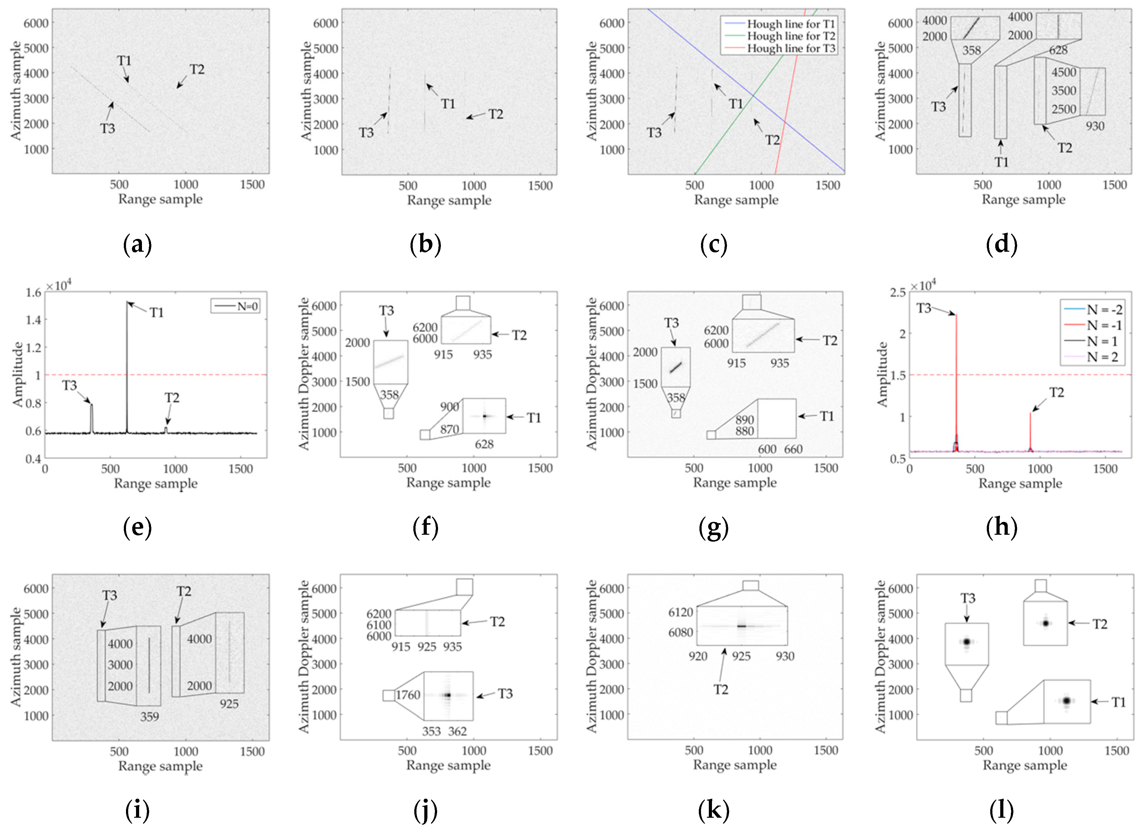 Remotesensing 10 01966 g014