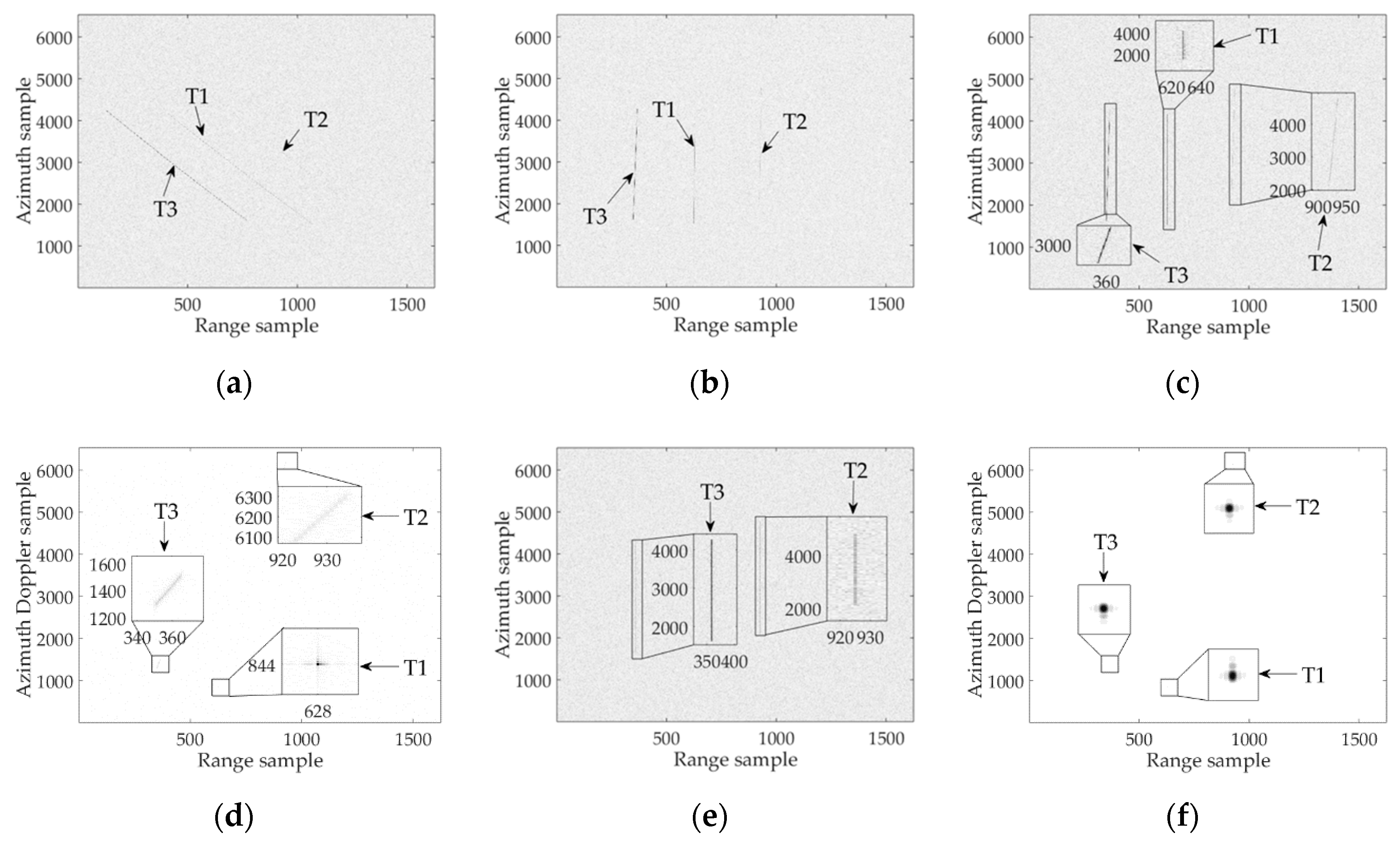 Remotesensing 10 01966 g015