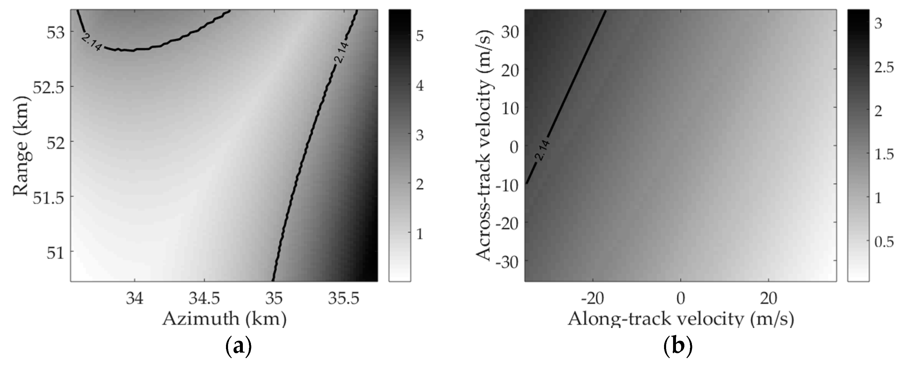 Remotesensing 10 01966 g0a1