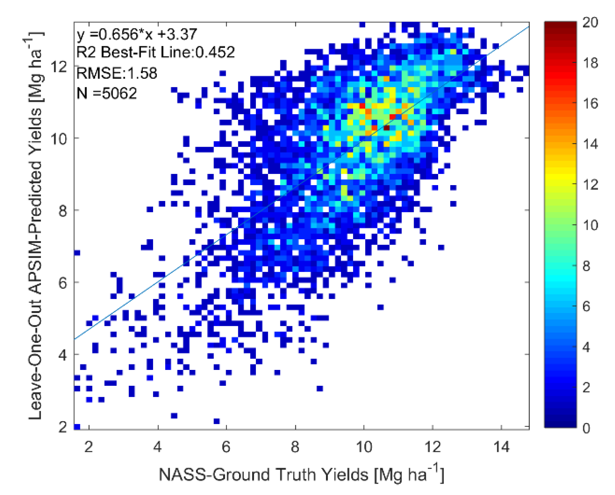 Remotesensing 10 01968 g004