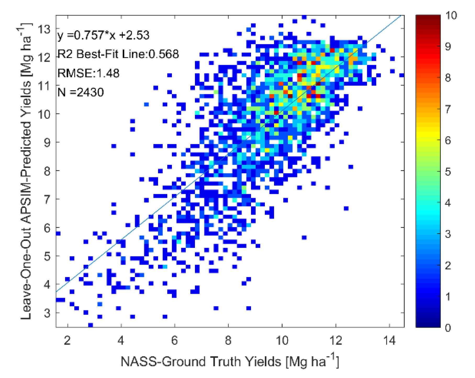 Remotesensing 10 01968 g007