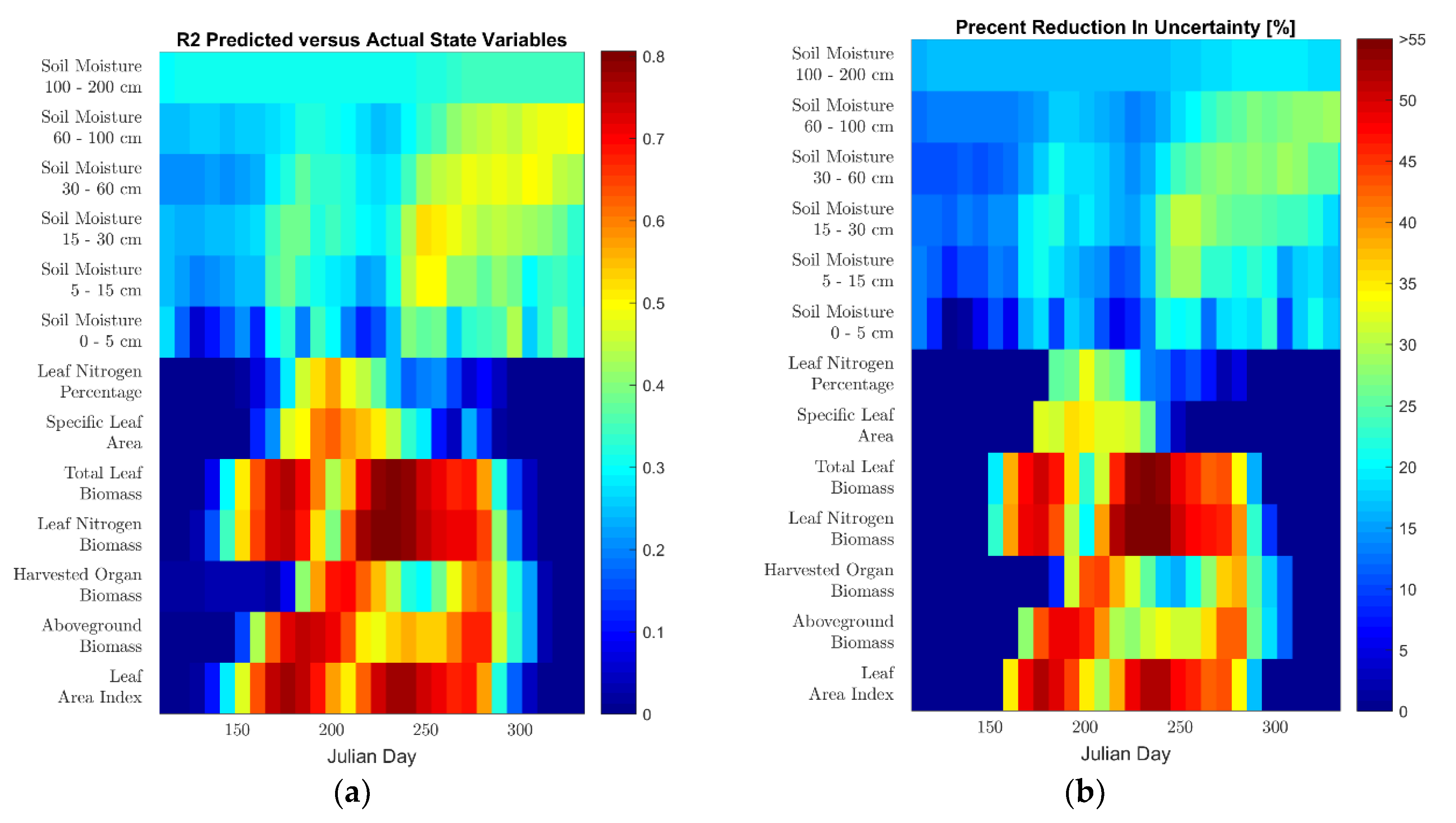 Remotesensing 10 01968 g009